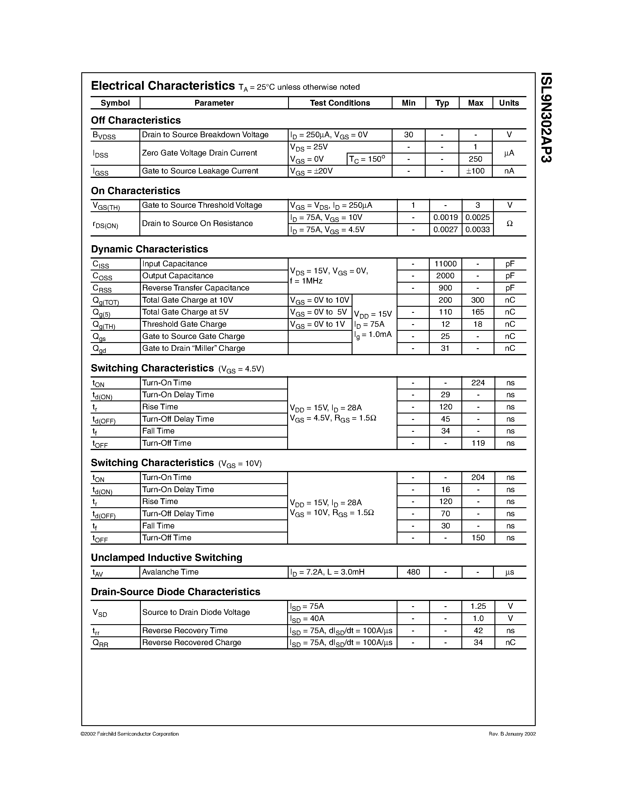 Datasheet N302AP - N-Channel Logic Level PWM Optimized UltraFET Trench Power MOSFETs page 2