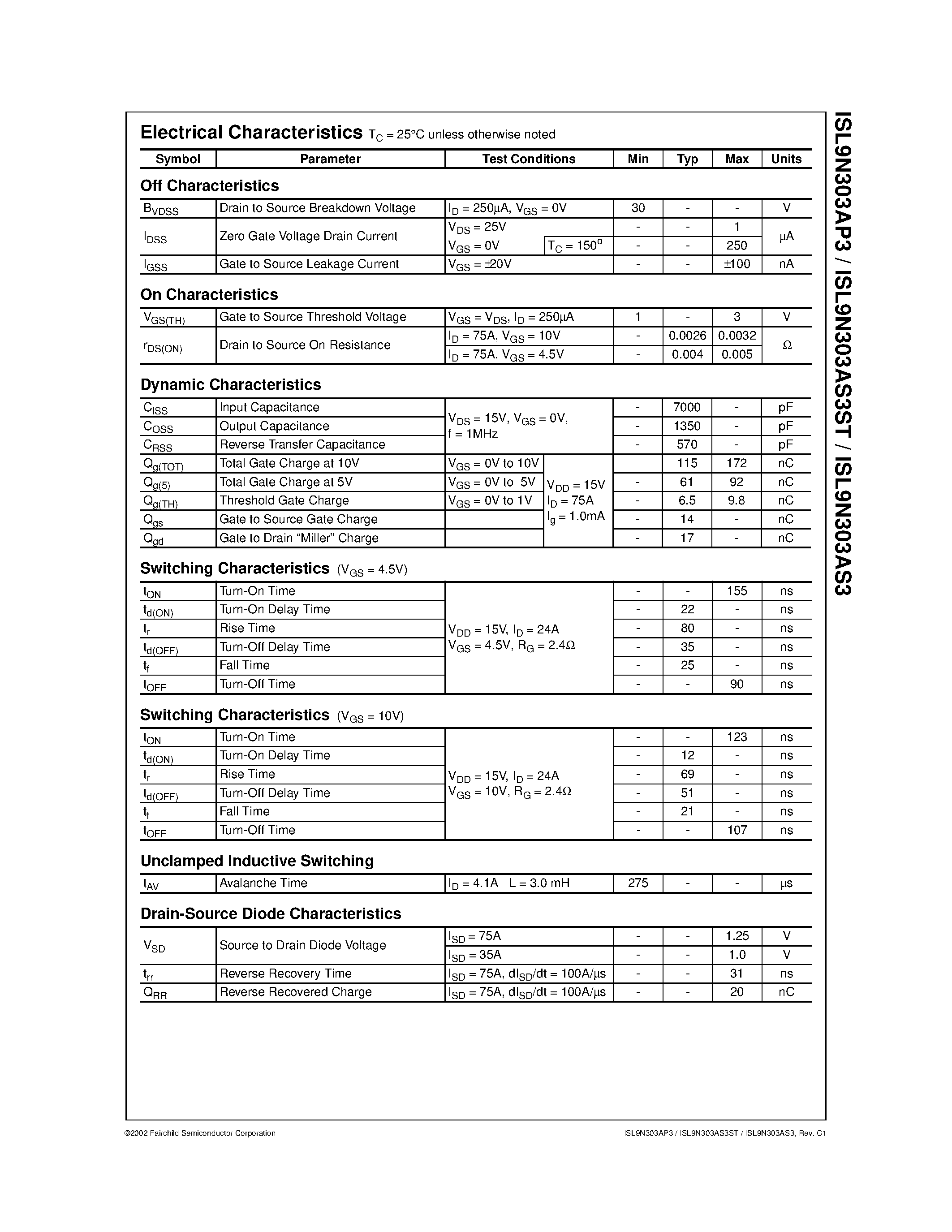 Datasheet N303AP - N-Channel Logic Level UltraFET Trench MOSFETs 30V / 75A / 3.2m page 2
