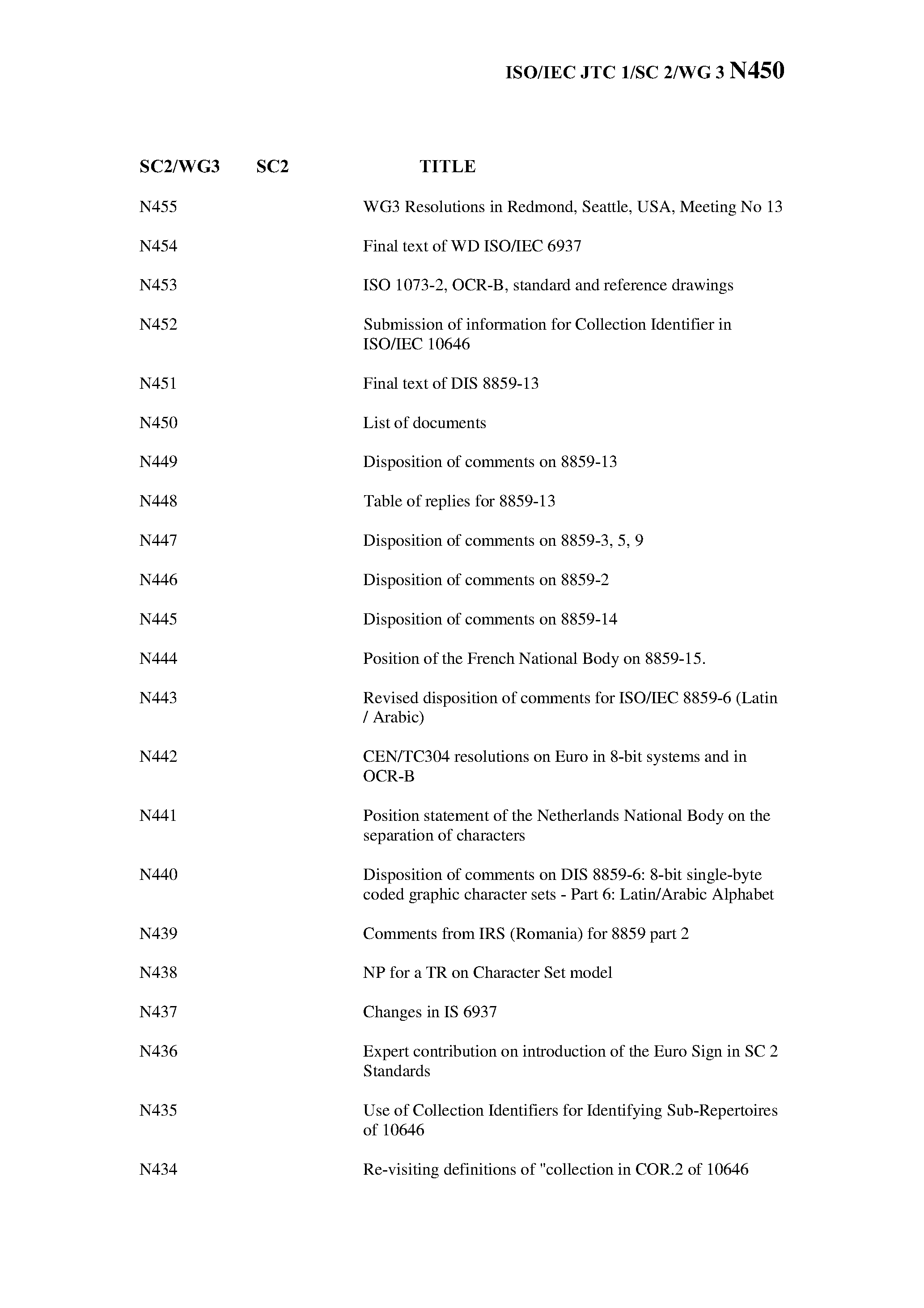 Даташит на микросхему N450 страница 2 Даташит N450 - 7-bit and 8-bit codes and their extension страница 2