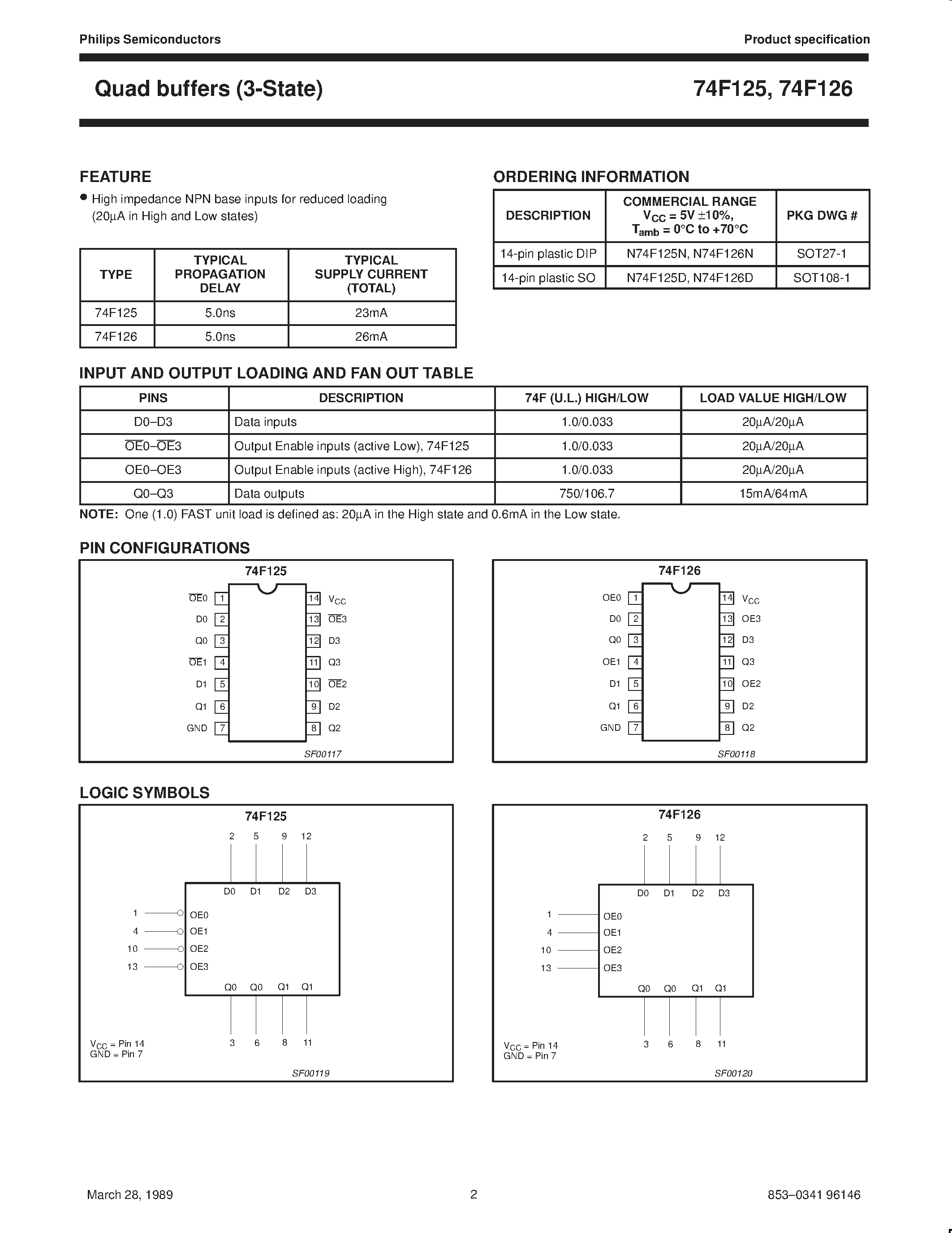 Datasheet N74F125N - Quad buffers 3-State page 2