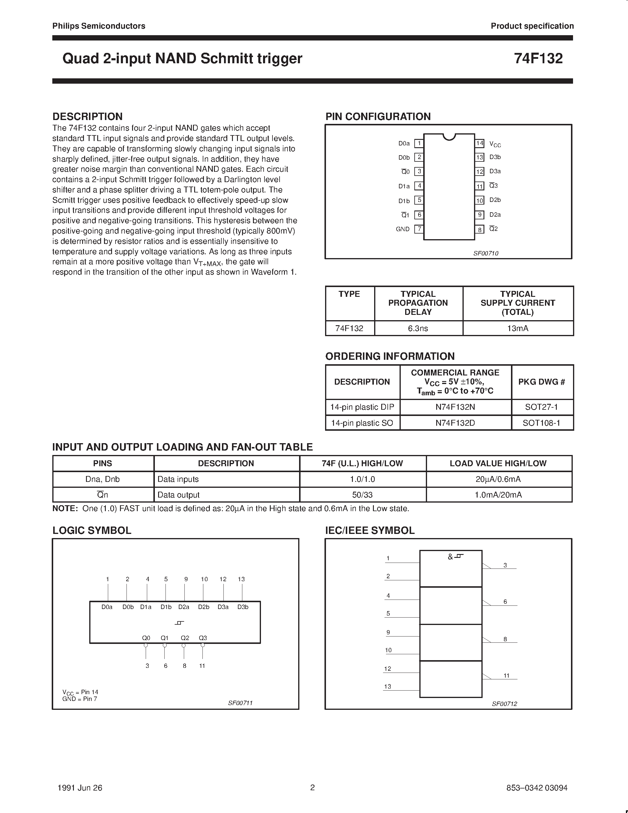 Datasheet N74F132N - Quad 2-input NAND Schmitt trigger page 2