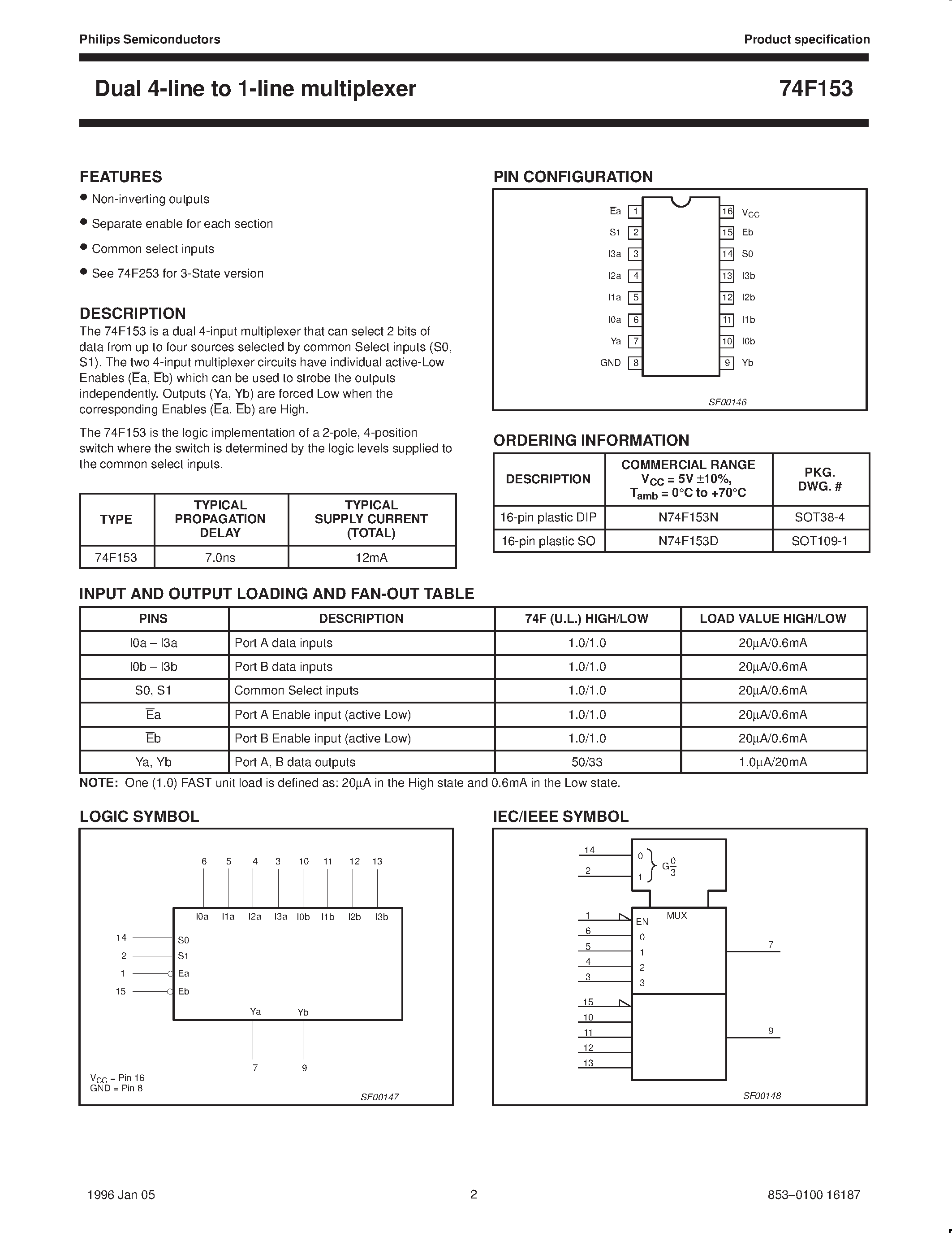 Datasheet N74F153N - Dual 4-line to 1-line multiplexer page 2