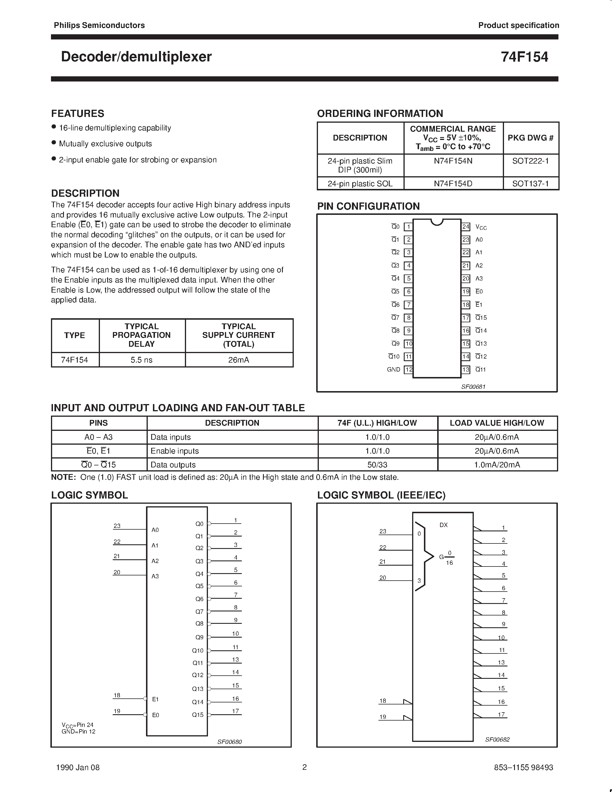 Datasheet N74F154D - 1-of-16 decoder/demultiplexer page 2
