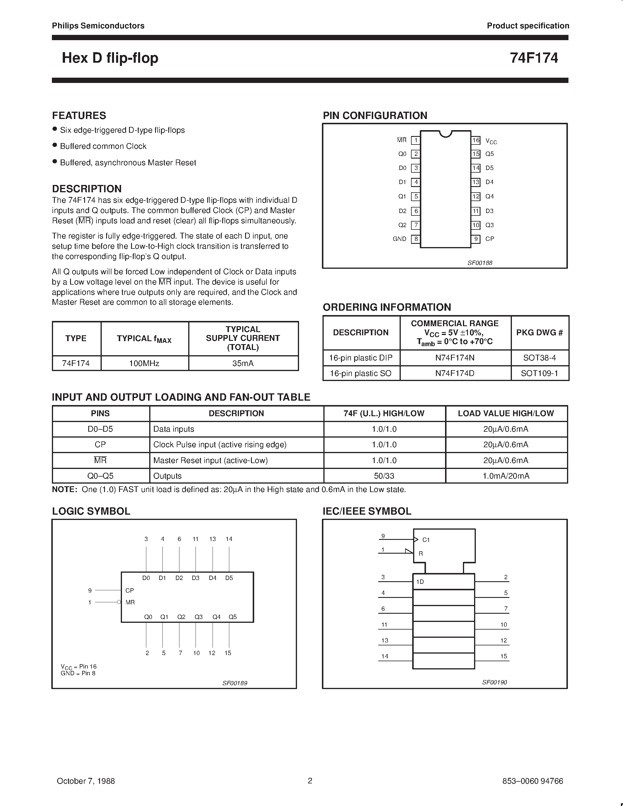 Даташит N74F174N - Hex D flip-flops страница 2