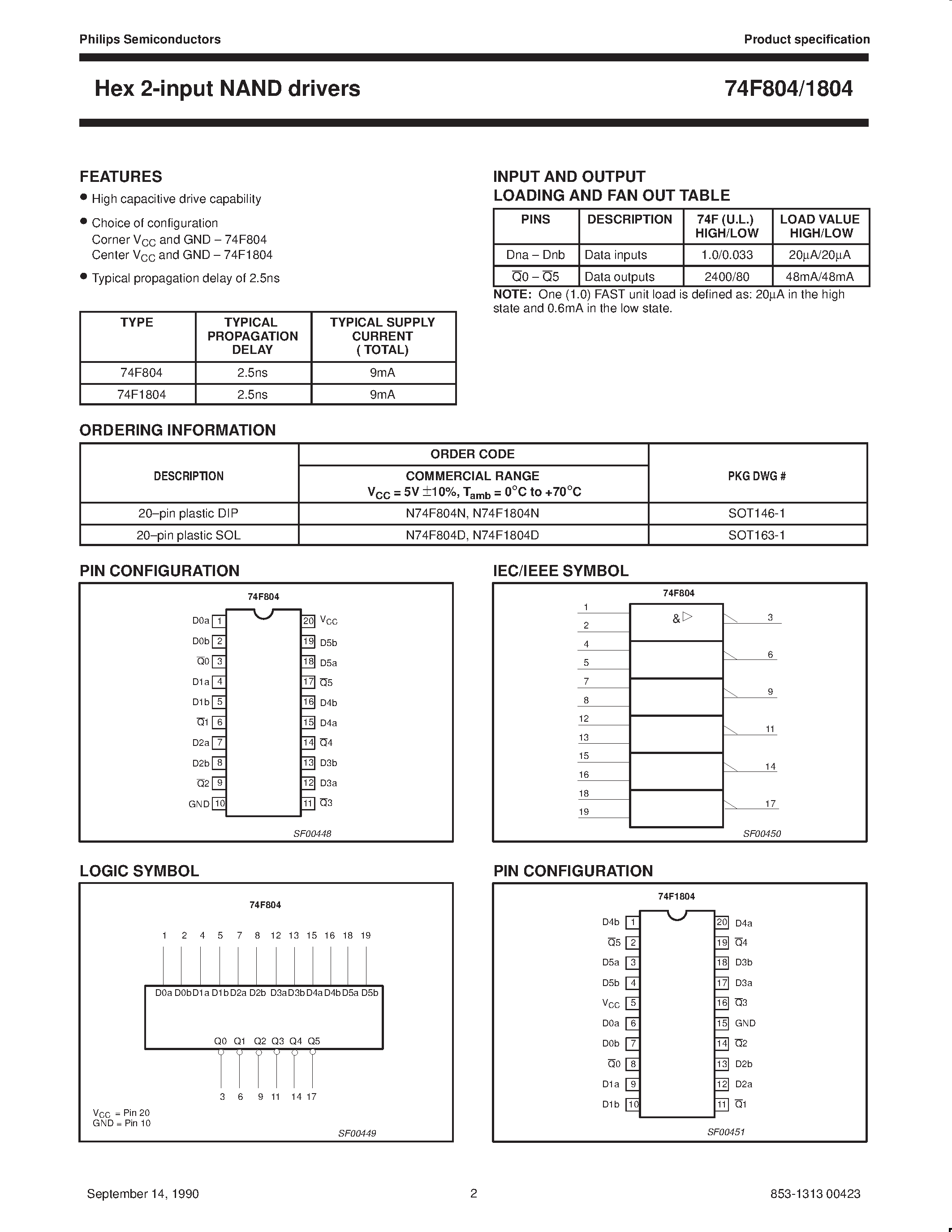 Datasheet N74F1804D - Hex 2-input NAND drivers page 2