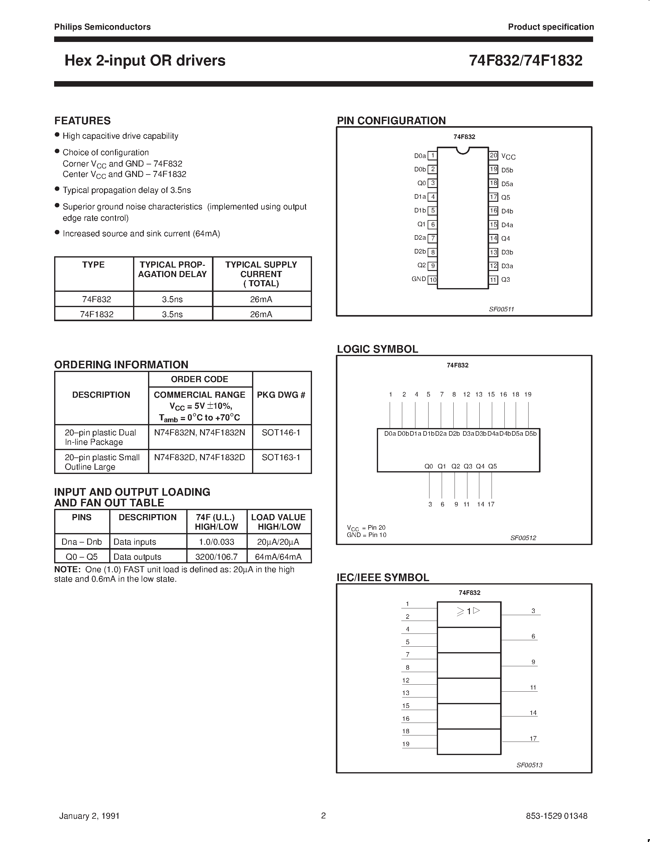 Datasheet N74F1832D - Hex 2-input OR drivers page 2