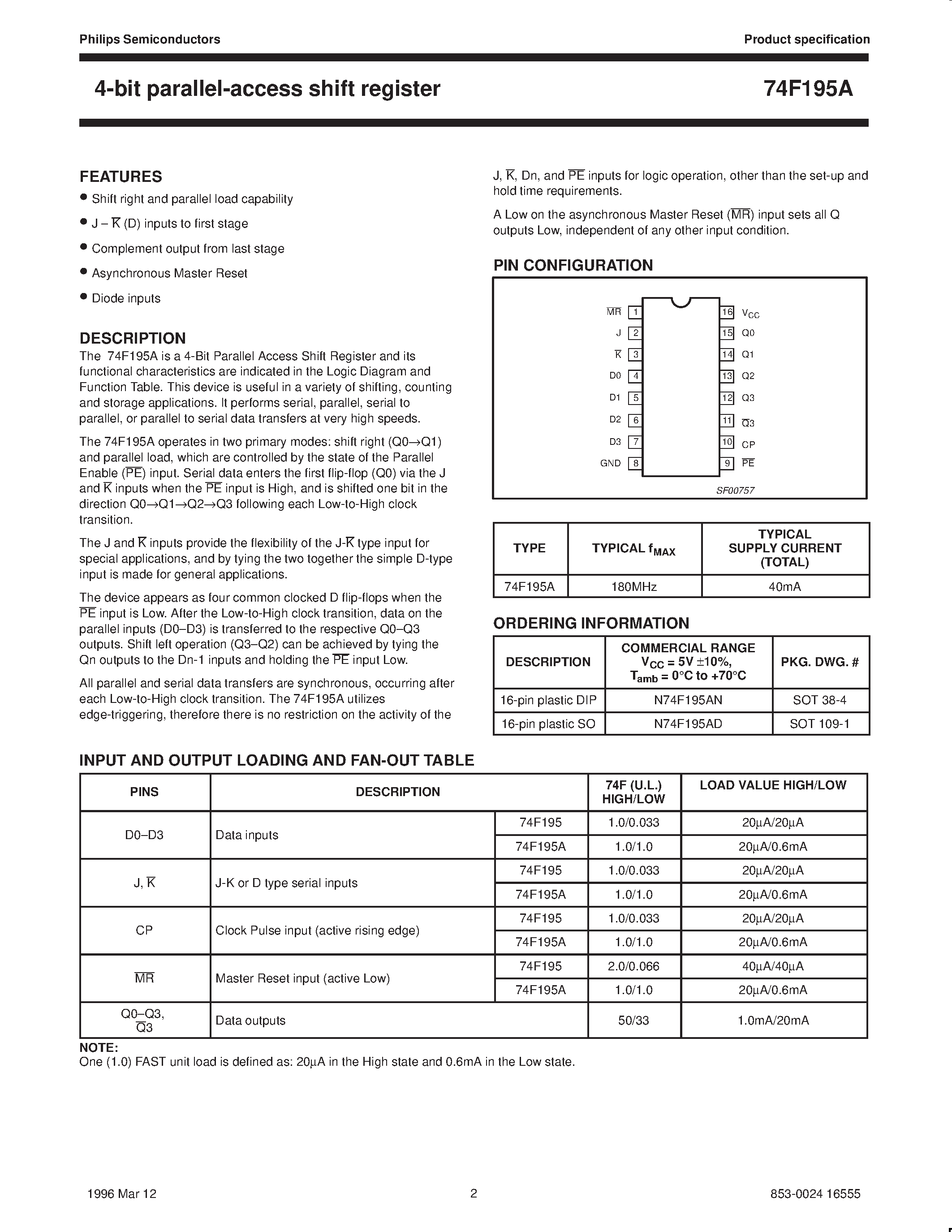 Datasheet N74F195AD - 4-bit parallel-access shift register page 2