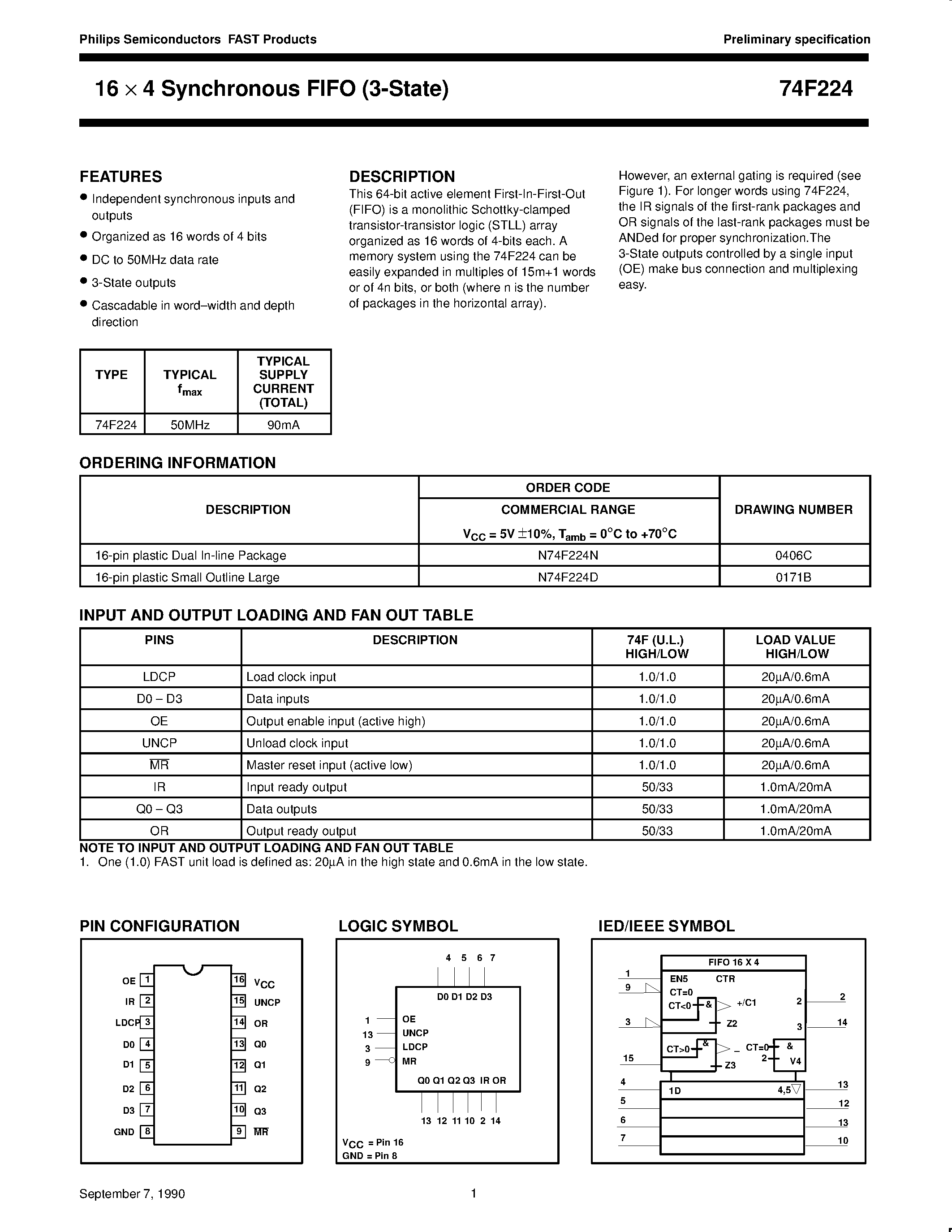 Datasheet N74F224N - 16 4 Synchronous FIFO 3-State page 1