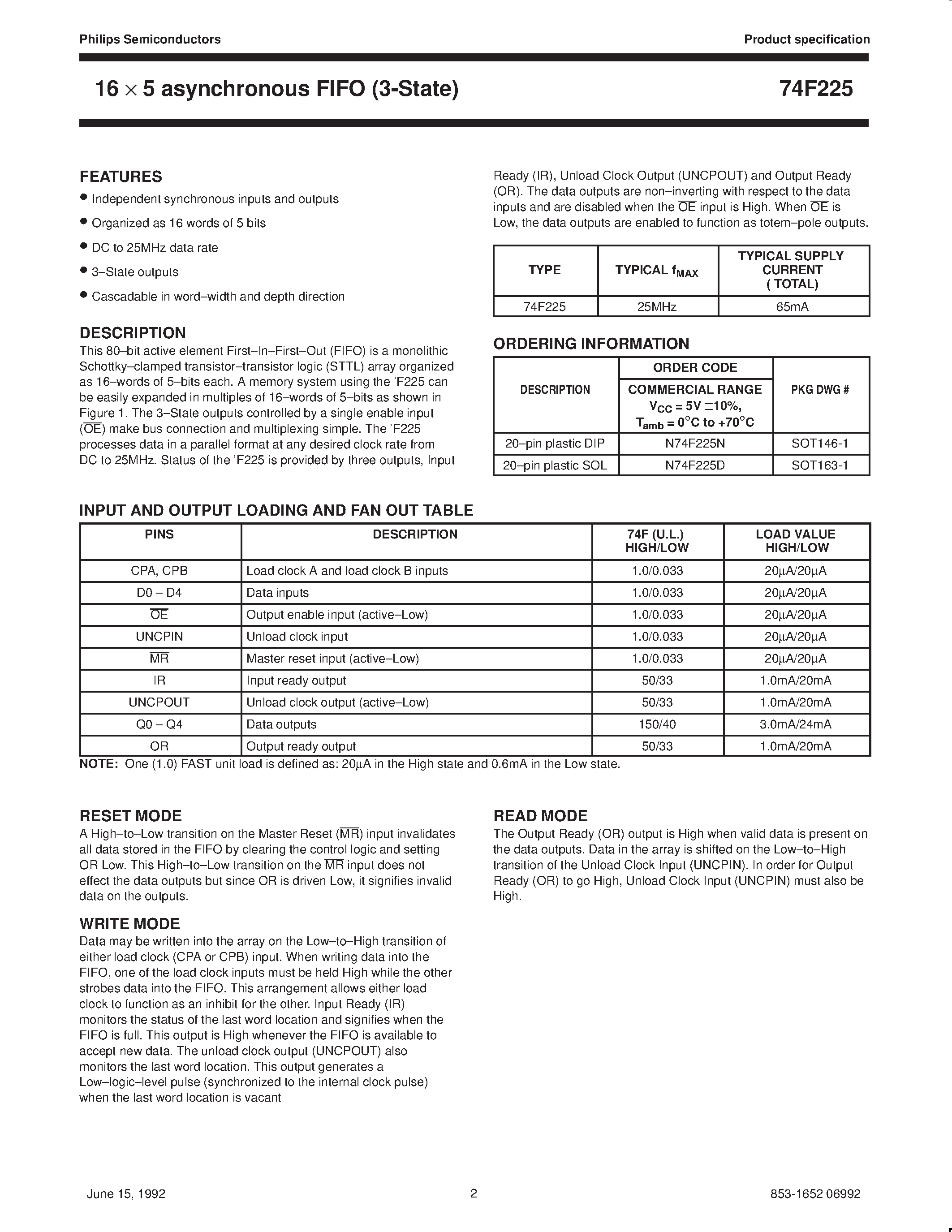 Datasheet N74F225N - 16X5 asynchronous FIFO 3-State page 2
