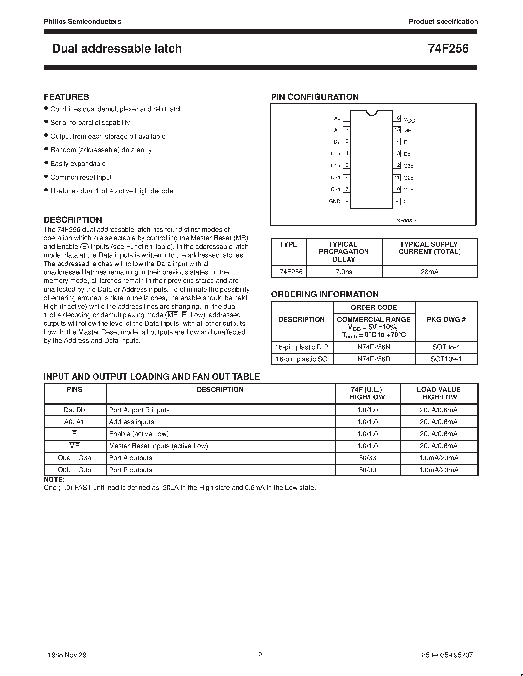 Datasheet N74F256D page 2 Datasheet N74F256D - Dual addressable latch page 2
