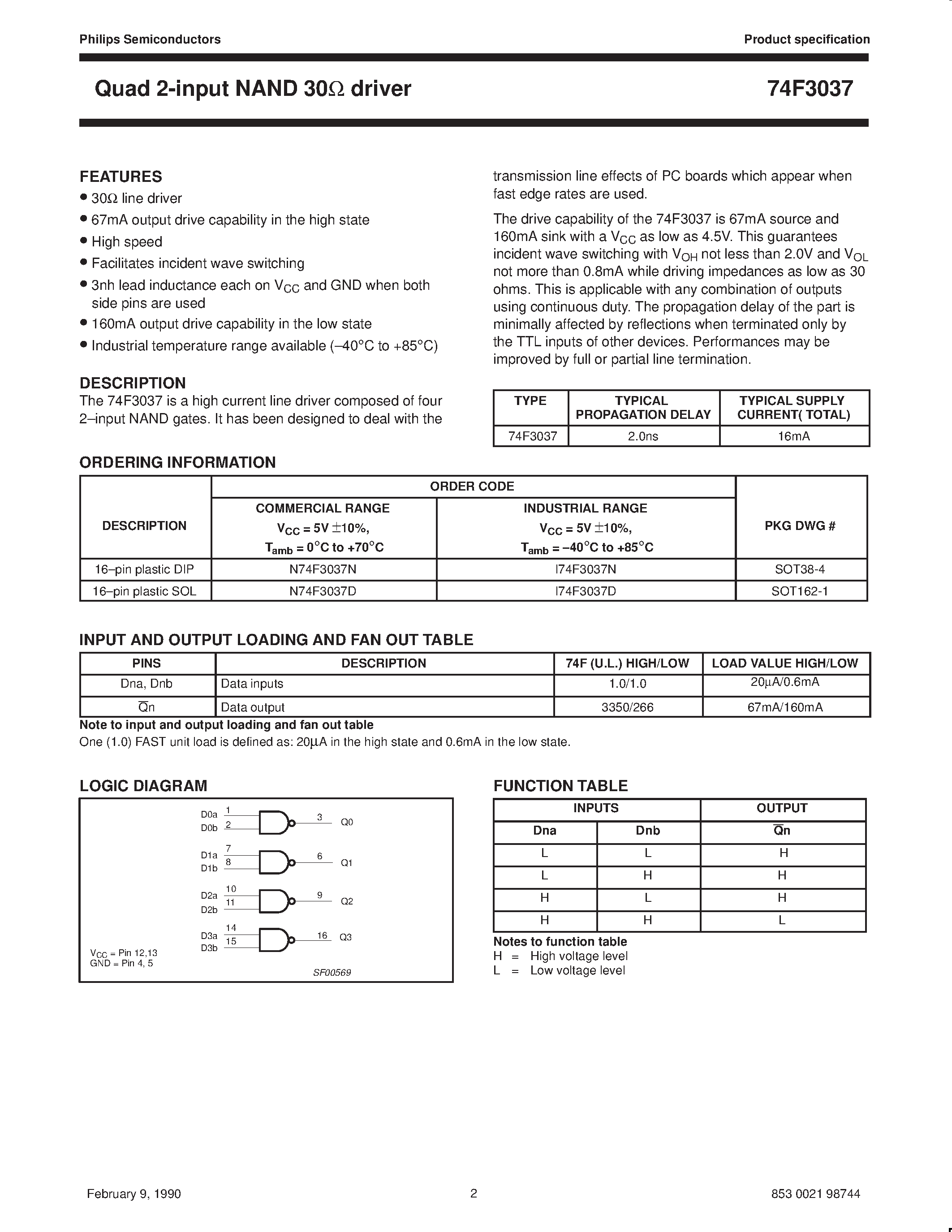Datasheet N74F3037N - Quad 2-input NAND 30ohm driver page 2