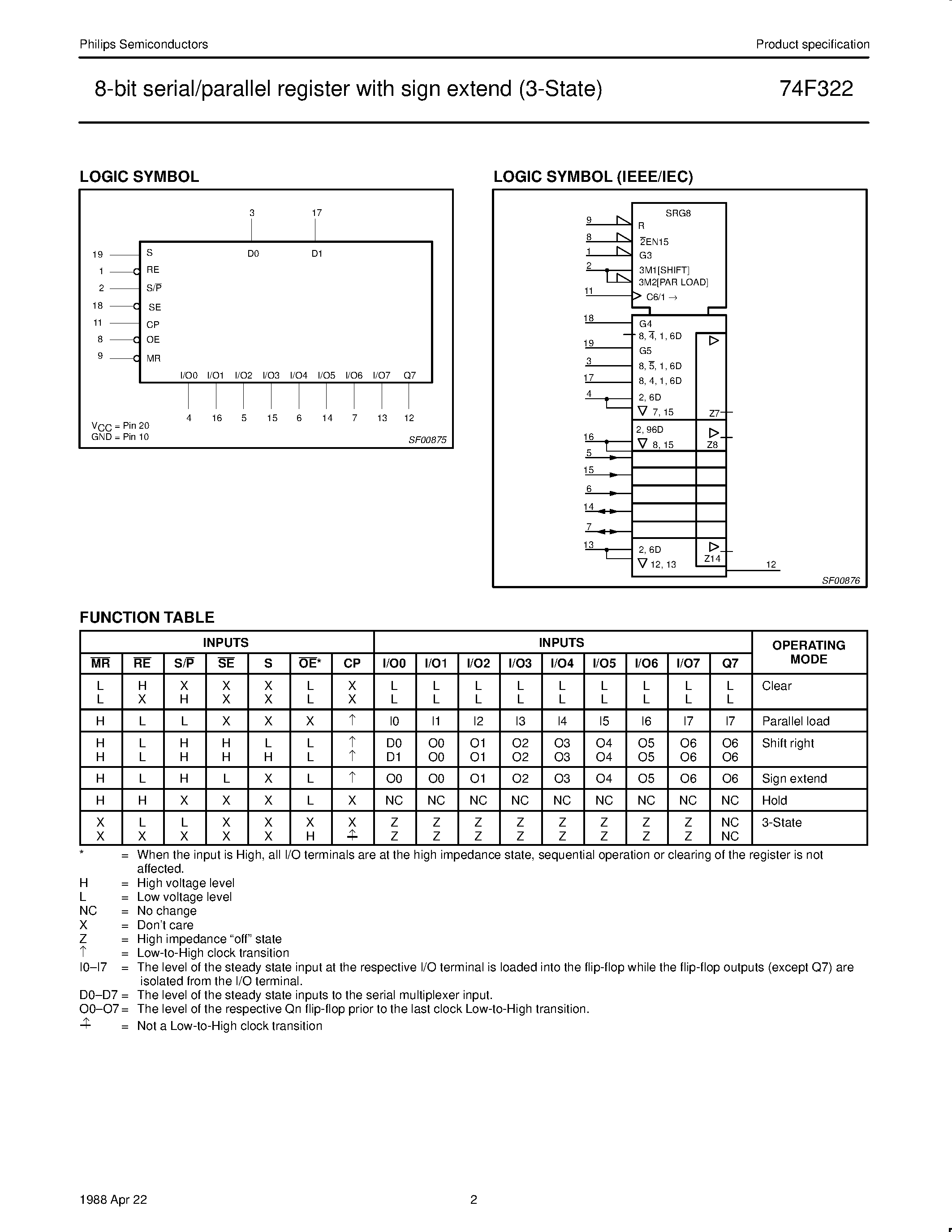 Datasheet N74F322D - 8-bit serial/parallel register with sign extend 3-State page 2
