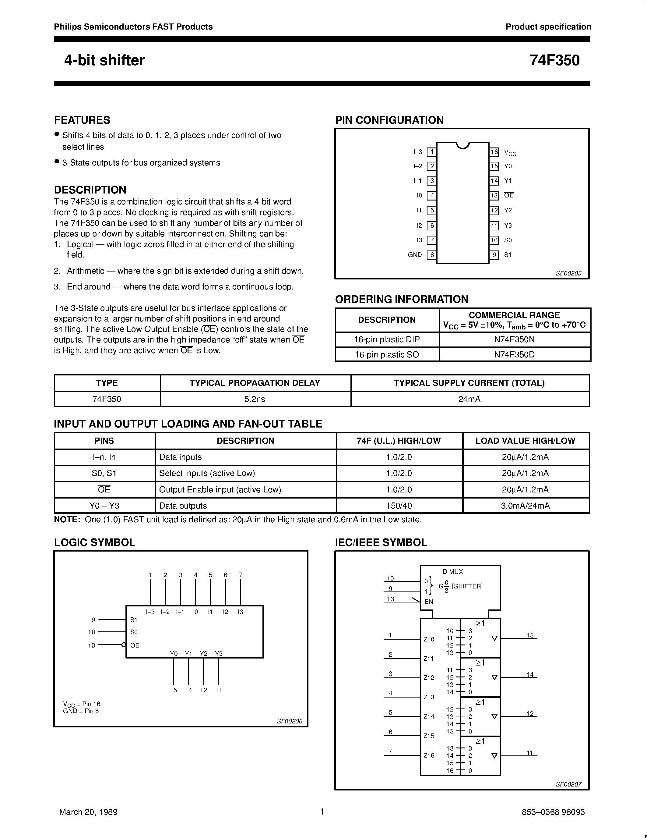 Datasheet N74F350N - 4-bit shifter page 1