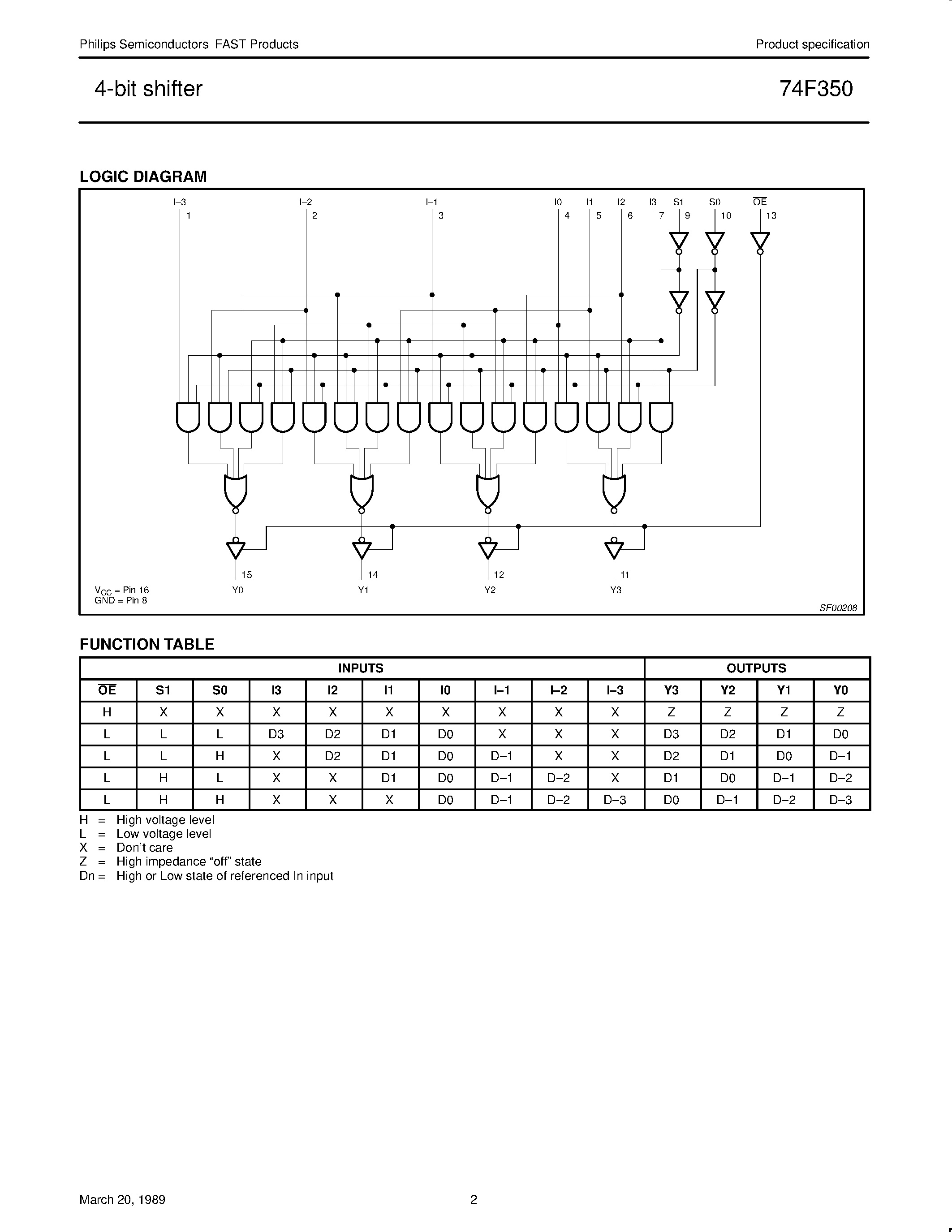 Datasheet N74F350N - 4-bit shifter page 2