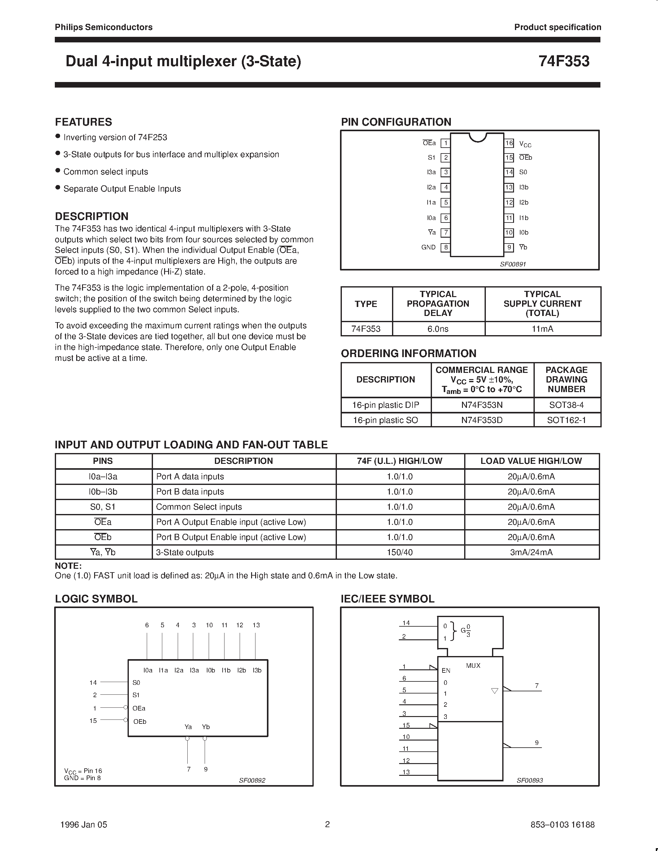 Datasheet N74F353D - Dual 4-input multiplexer 3-State page 2