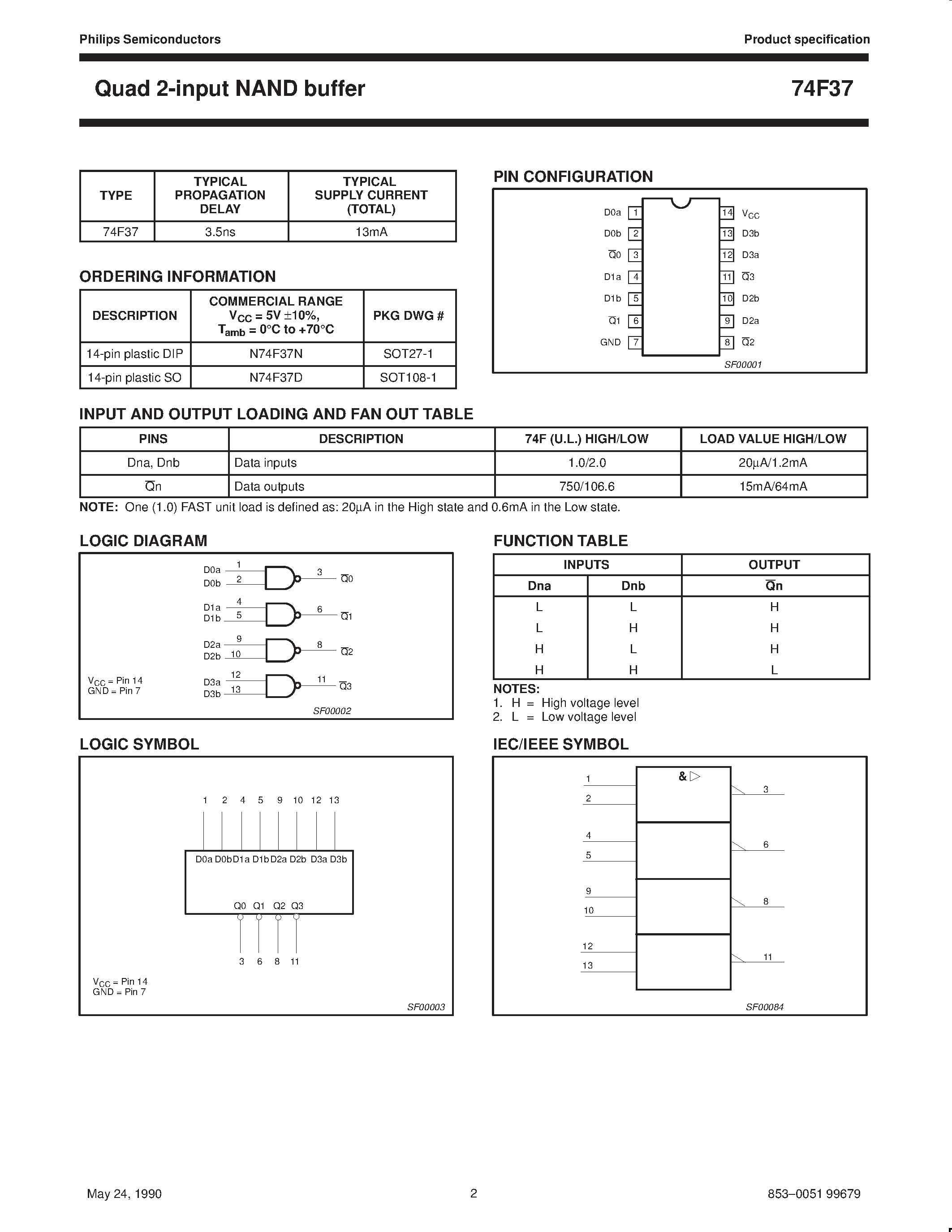 Datasheet N74F37D - Quad 2-input NAND buffer page 2