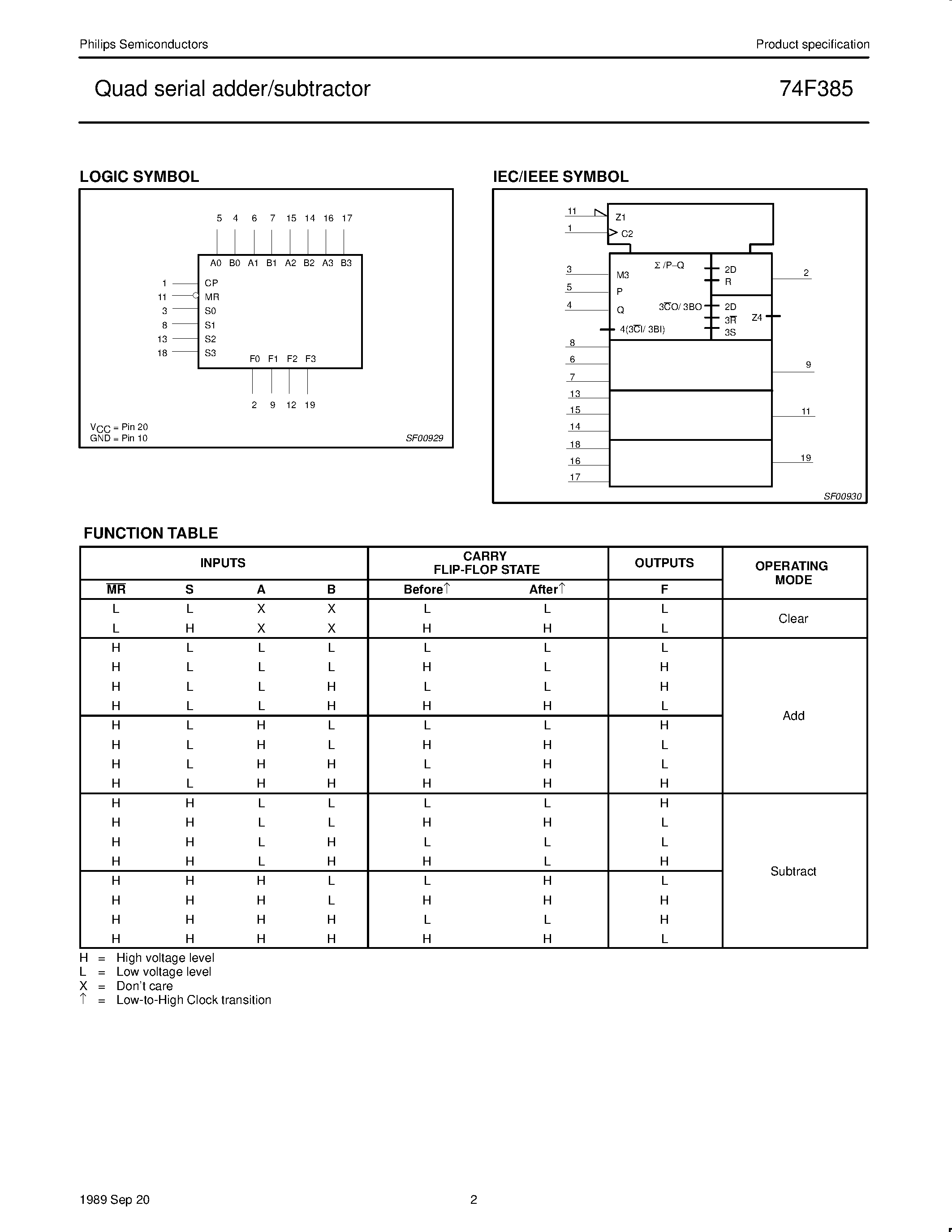 Datasheet N74F385N - Quad serial adder/subtractor page 2