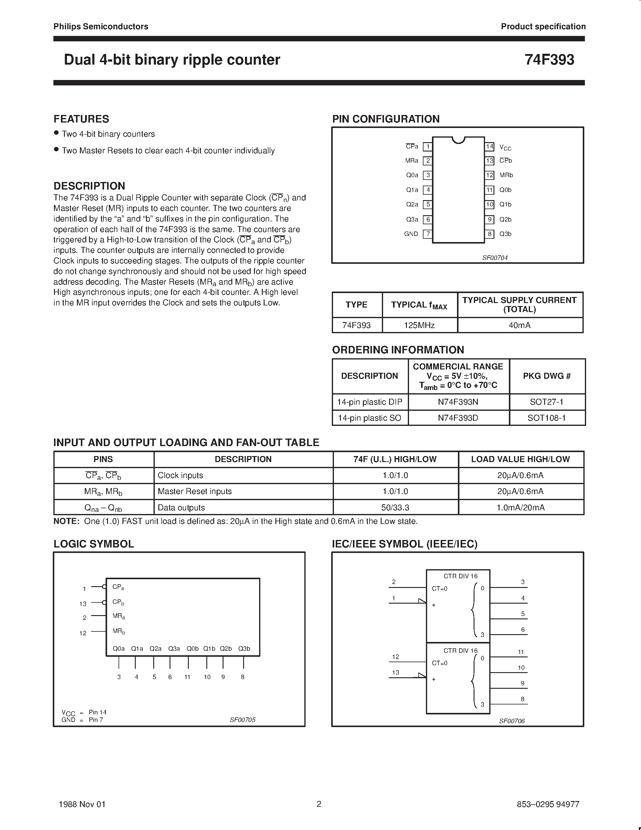 Datasheet N74F393 - Dual 4-bit binary ripple counter page 2