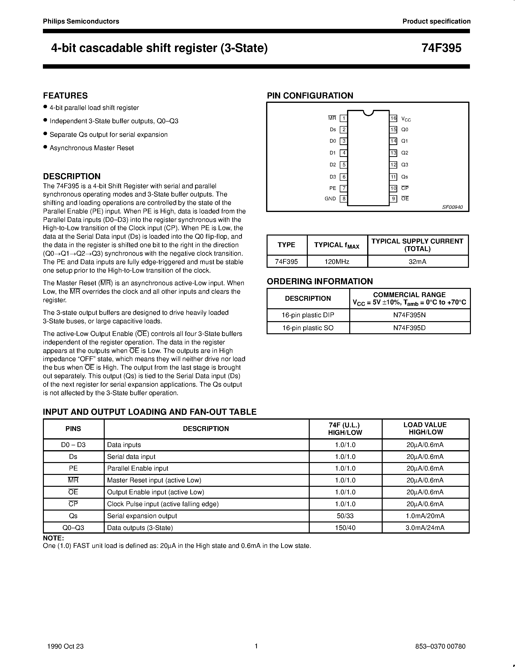 Datasheet N74F395N - 4-bit cascadable shift register 3-State page 1