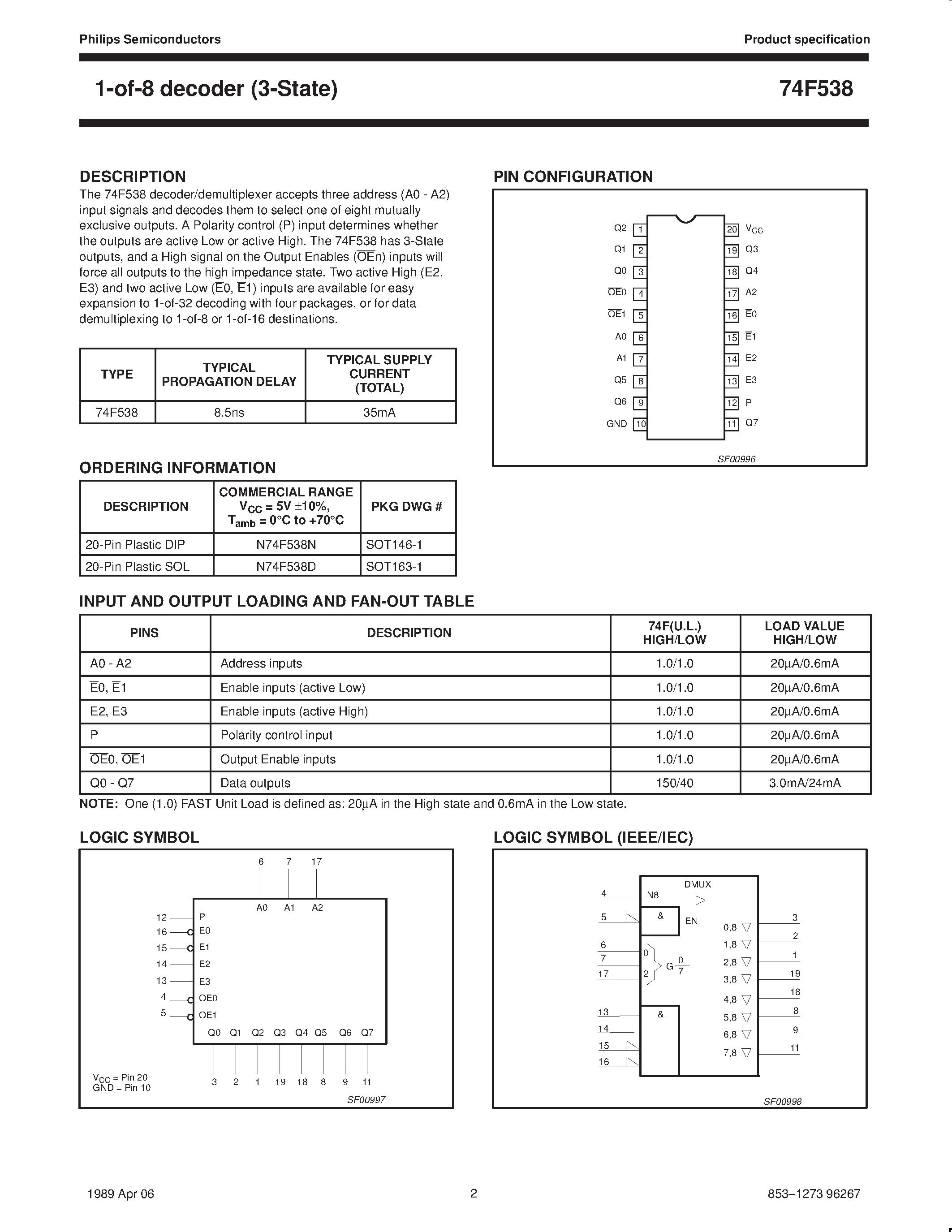 Datasheet N74F538D - 1-of -8 decoder 3-state page 2