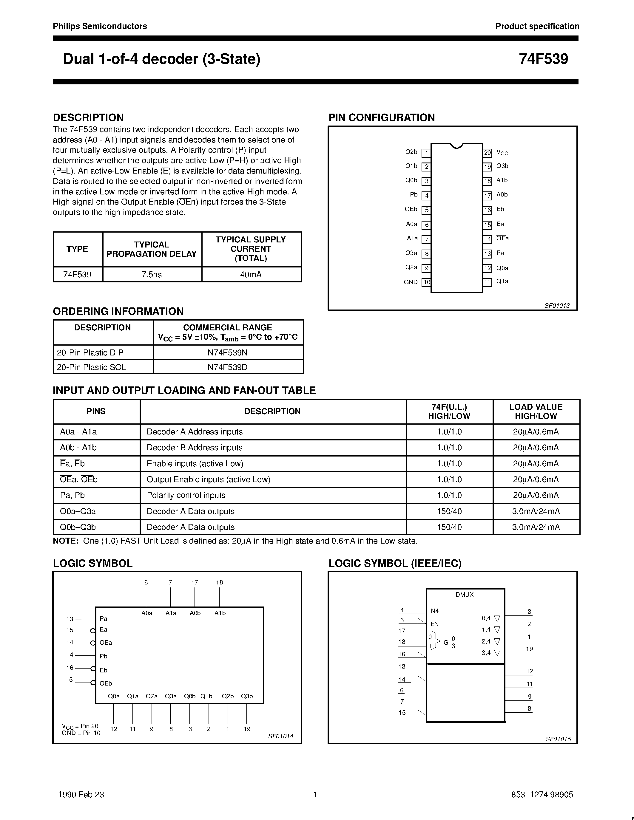 Datasheet N74F539D - Dual 1-of-4 decoder 3-State page 1