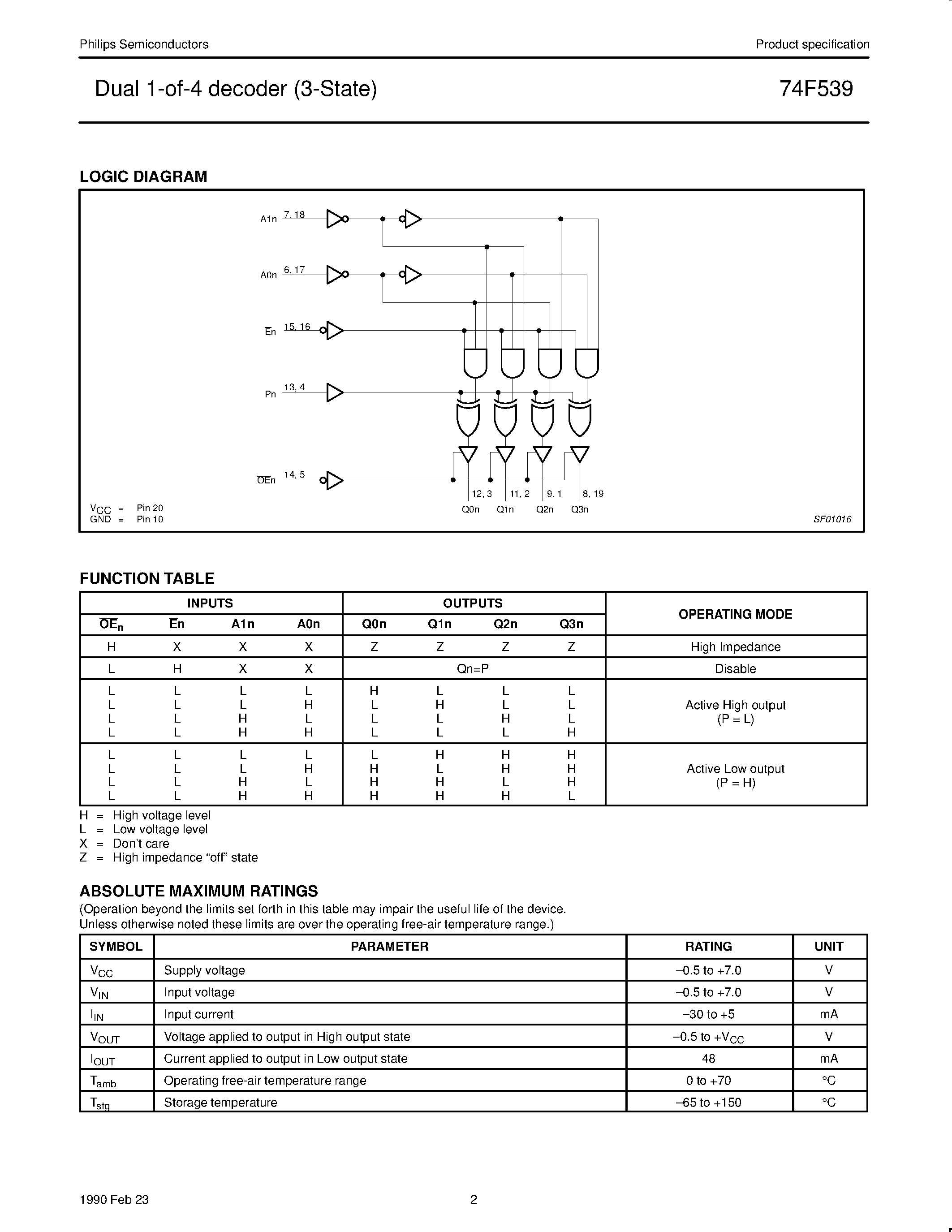 Datasheet N74F539D - Dual 1-of-4 decoder 3-State page 2