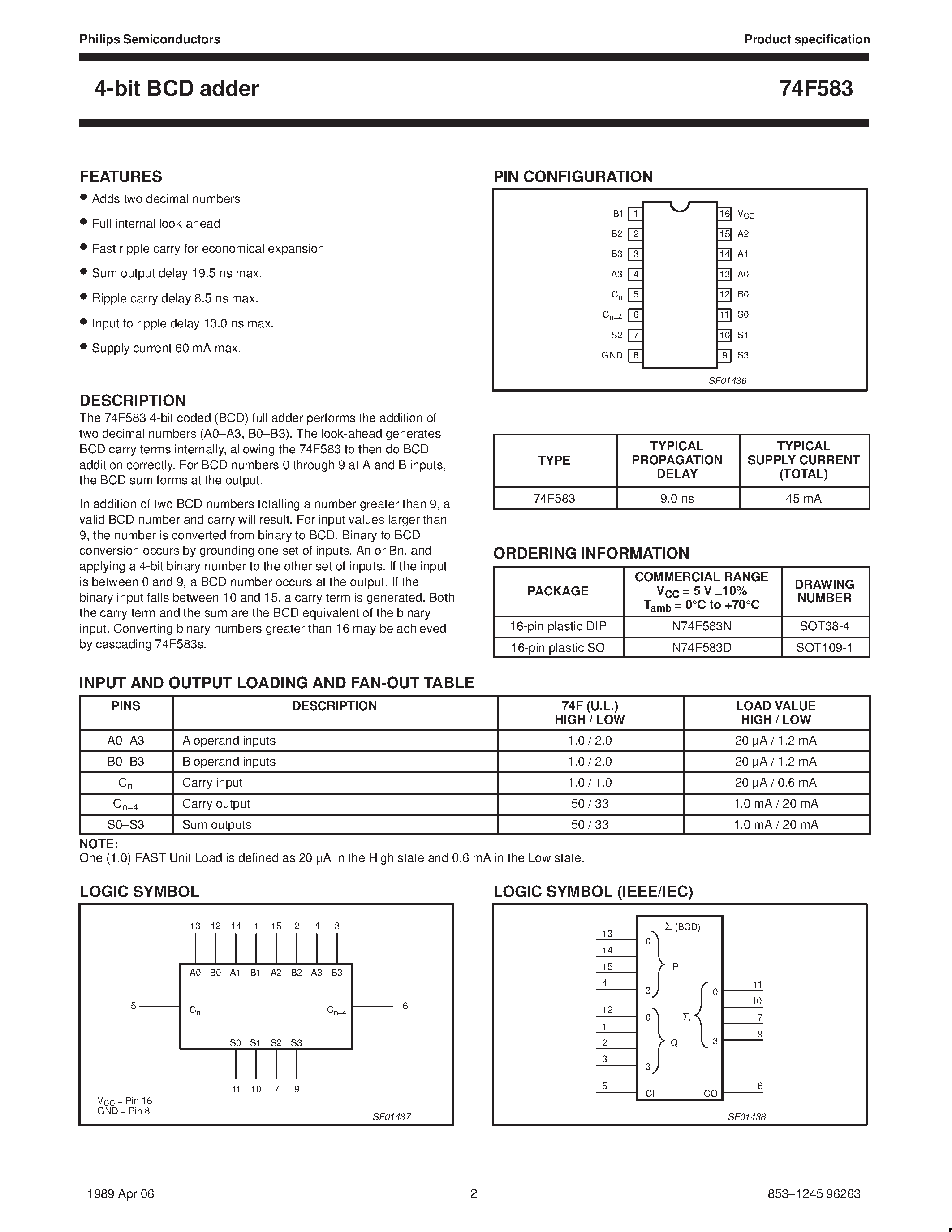 Datasheet N74F583N - 4-bit BCD adder page 2