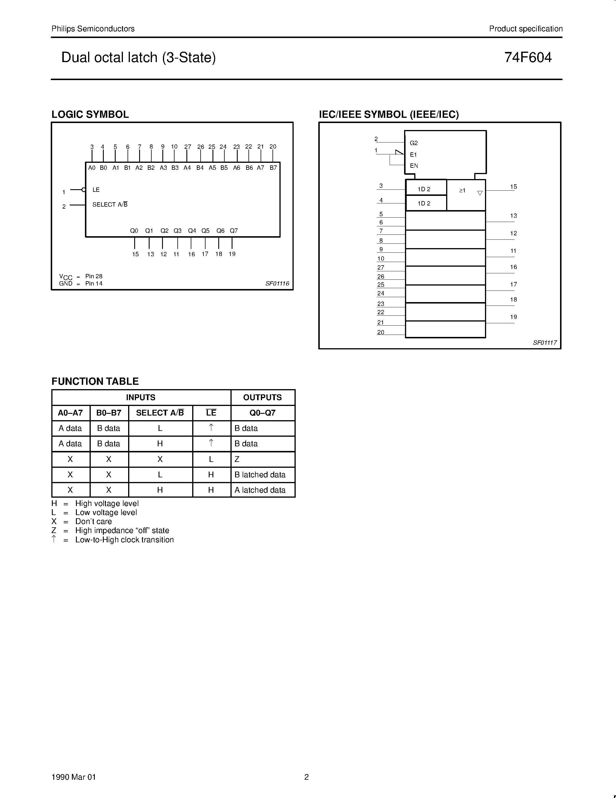 Datasheet N74F604N - Dual octal latch 3-State page 2