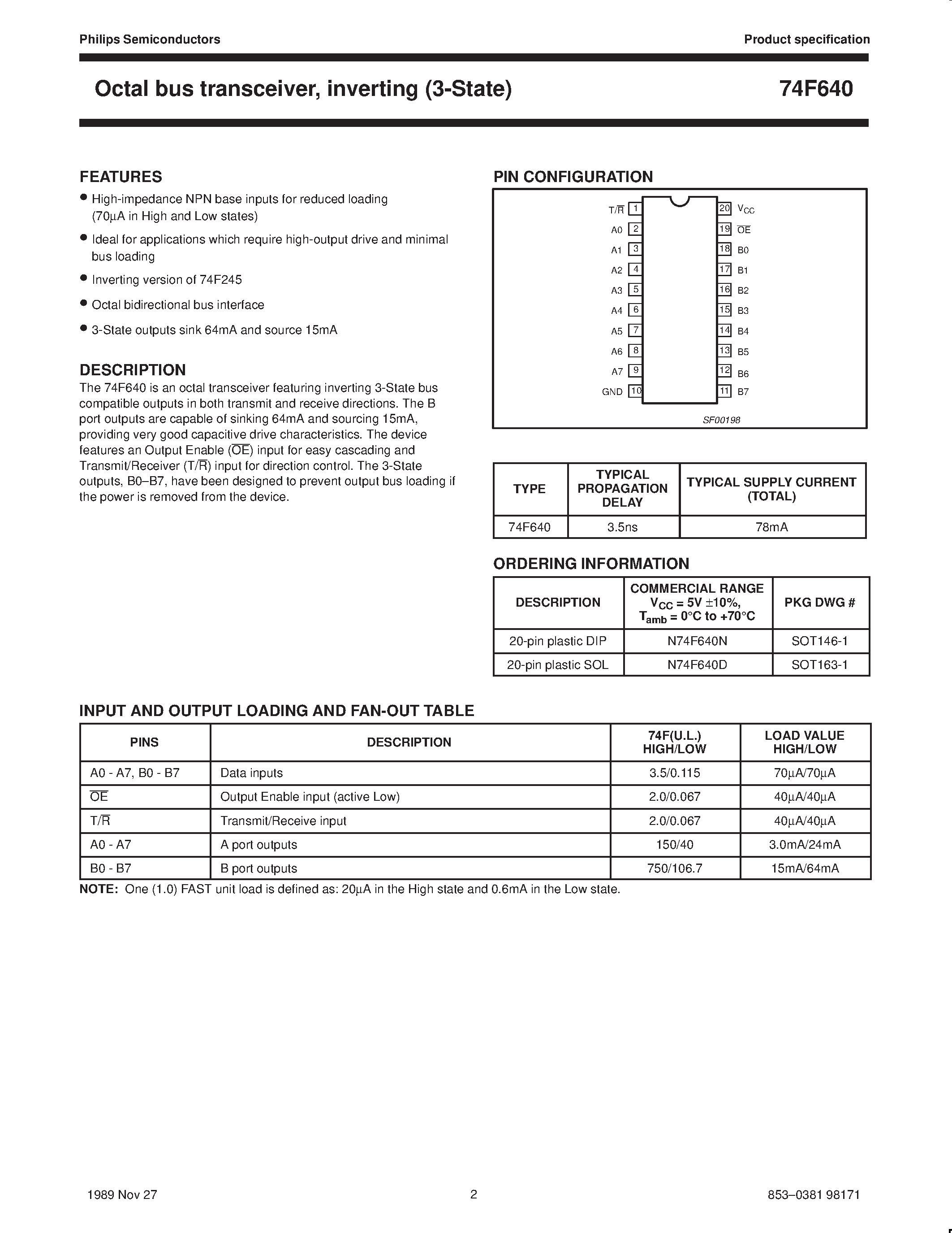 Datasheet N74F640 - Octal bus transceiver / inverting 3-State page 2