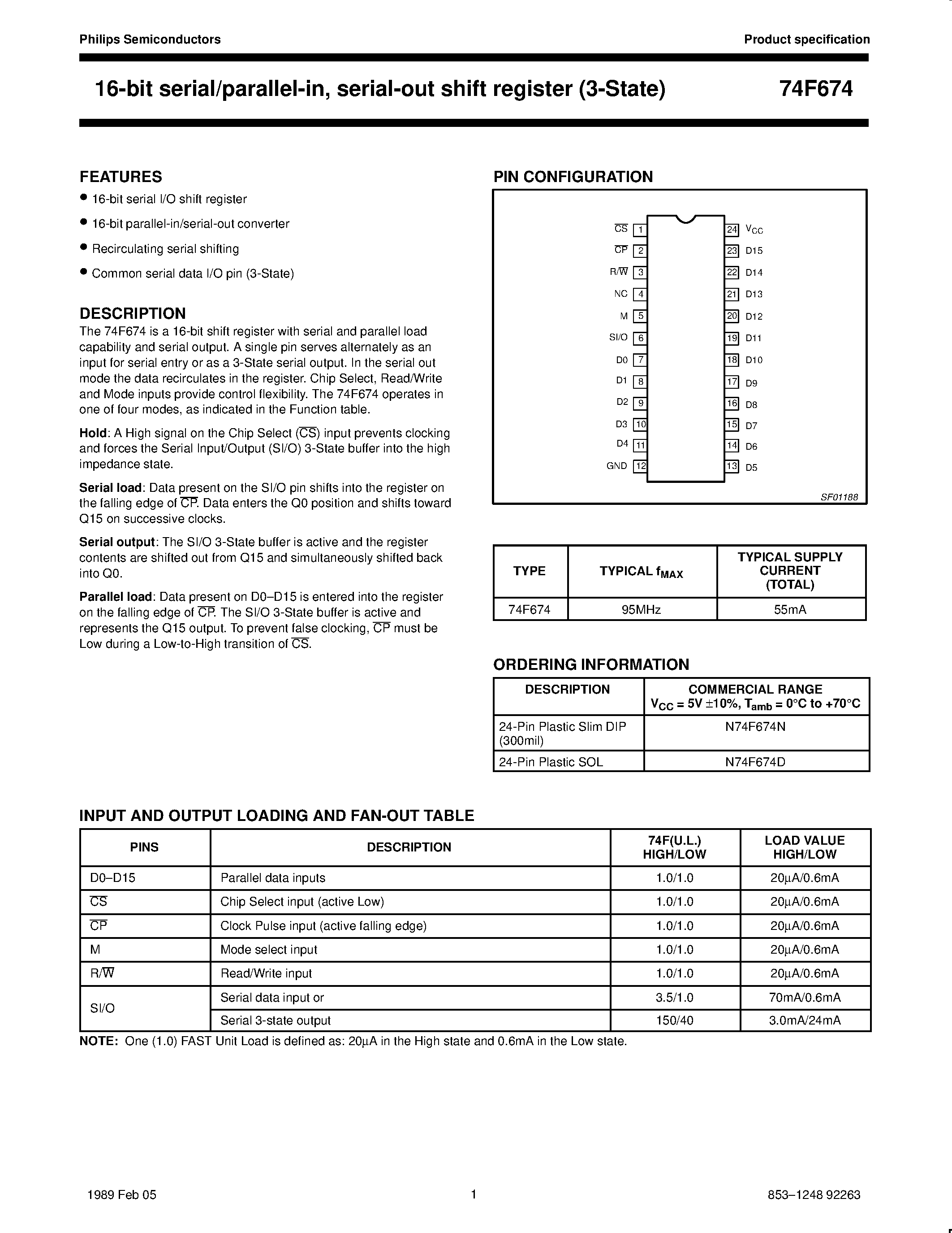 Datasheet N74F674N - 16-bit serial/parallel-in / serial-out shift register 3-State page 1