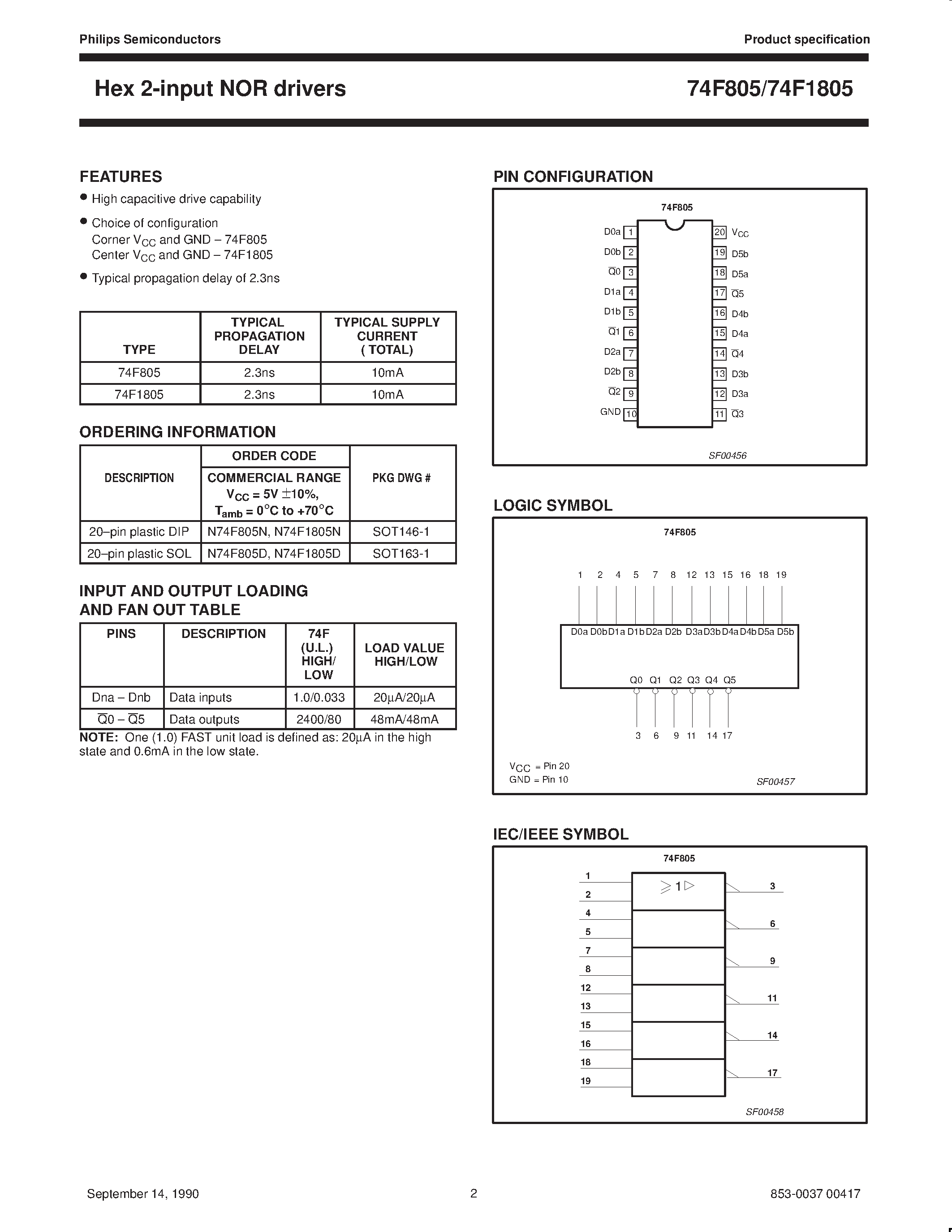 Datasheet N74F805D - Hex 2-input NOR drivers page 2