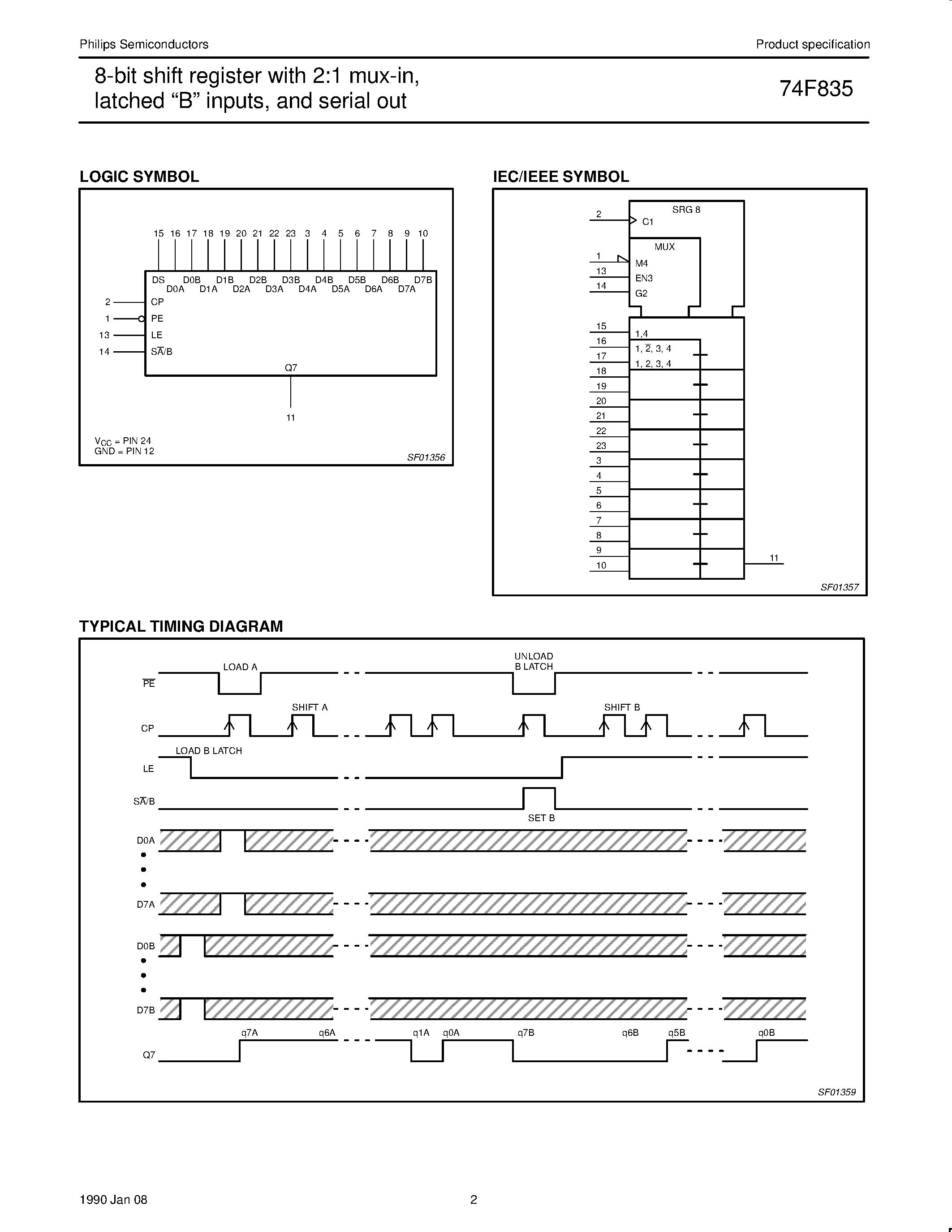 Datasheet N74F835N page 2 Datasheet N74F835N - 8-bit shift register with 2:1 mux-in / latched B inputs / and serial out page 2