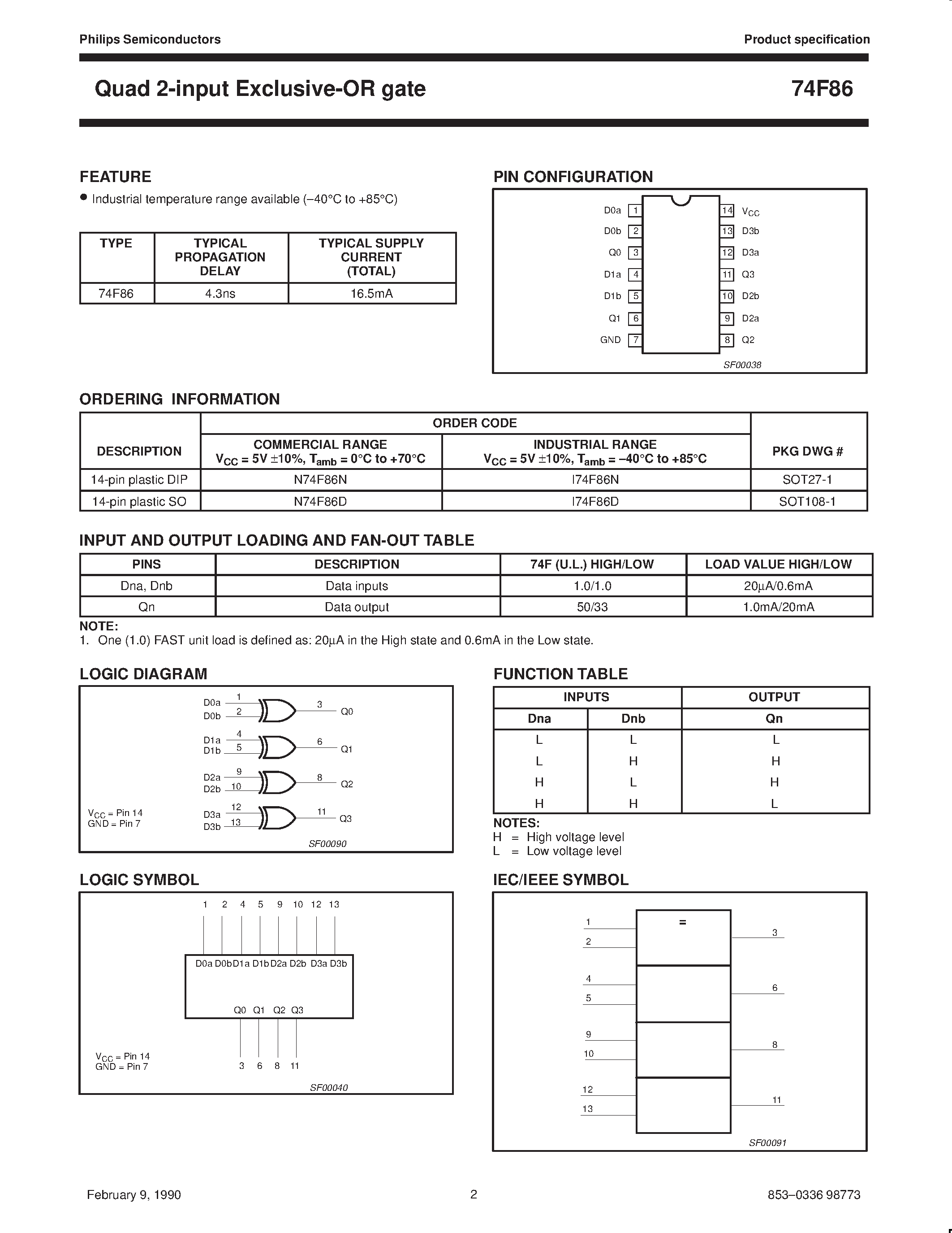 Datasheet N74F86N - Quad 2-input exclusive-OR gate page 2