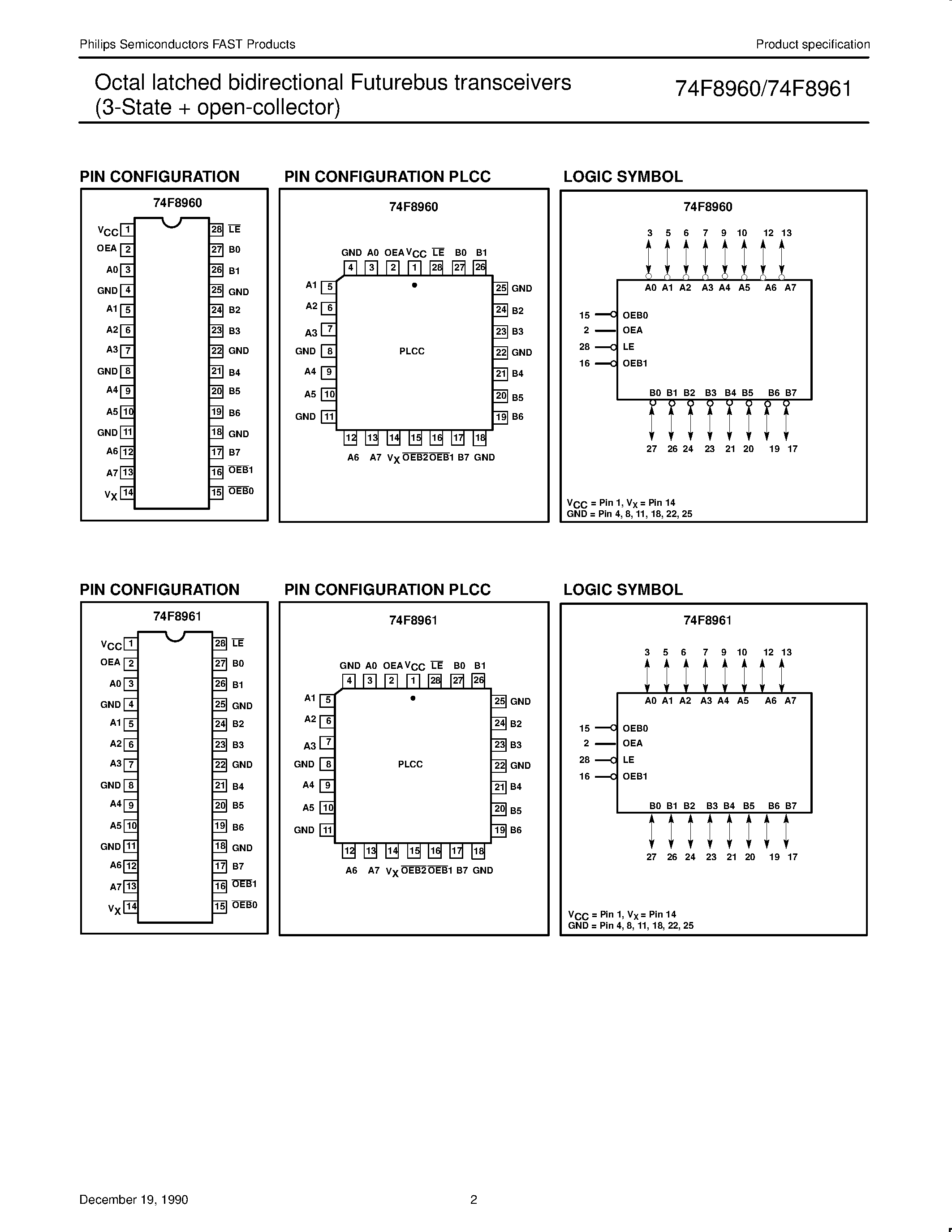 Datasheet N74F8960A - Octal latched bidirectional Futurebus transceivers 3-State open-collector page 2
