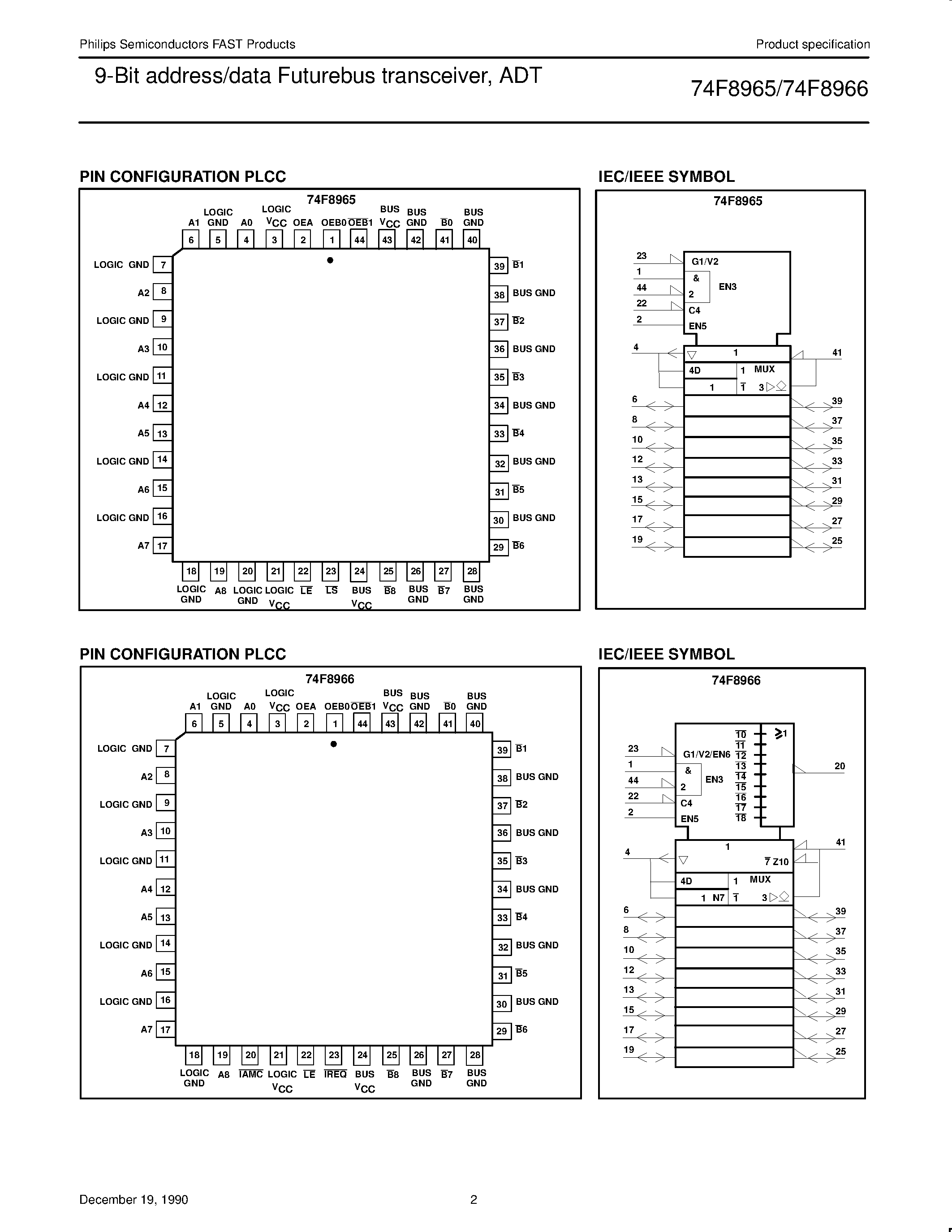 Datasheet N74F8965A - 9-Bit address/data Futurebus transceiver / ADT page 2