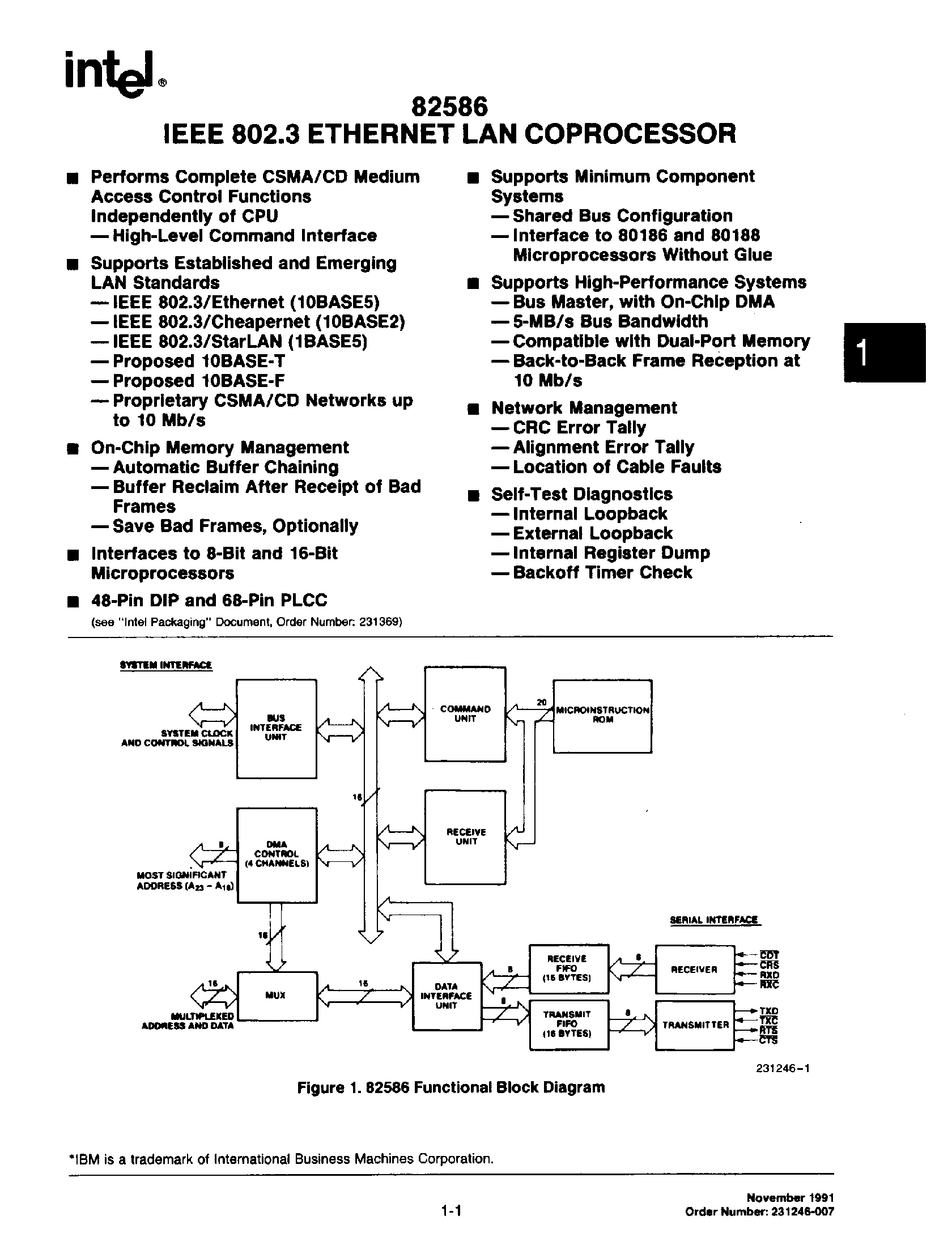 Datasheet N82586 - IEEE802.3 ETHERNET LAN COPROCESSOR page 1