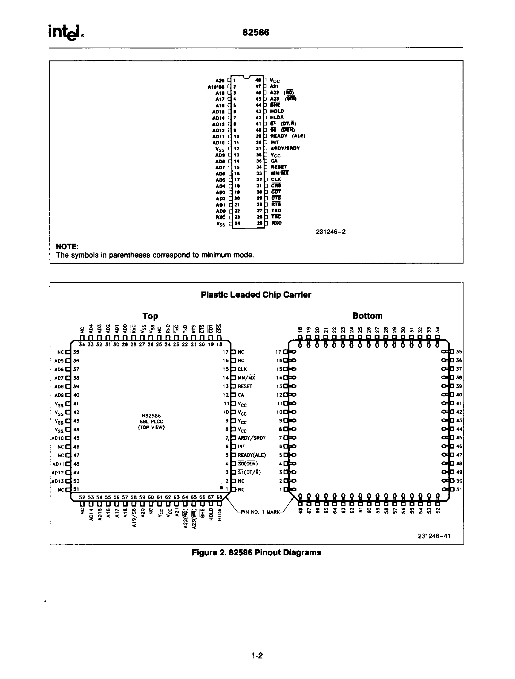 Datasheet N82586 - IEEE802.3 ETHERNET LAN COPROCESSOR page 2