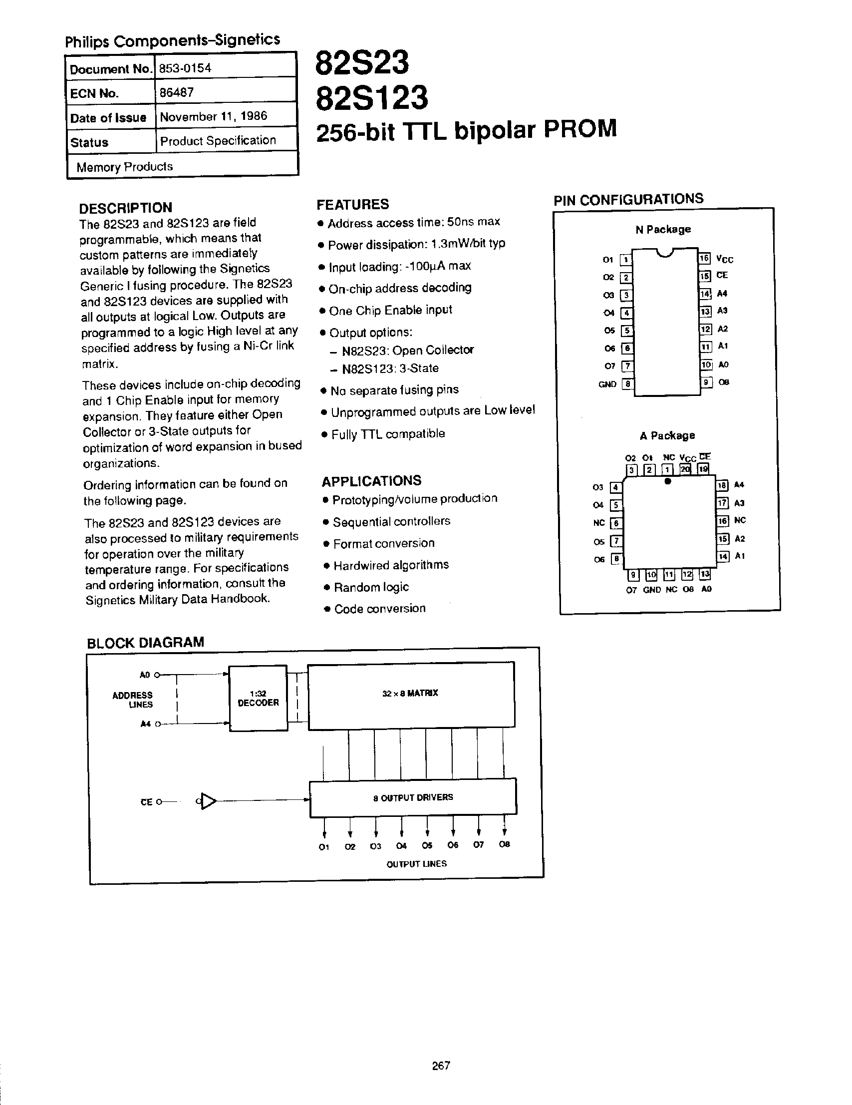 Datasheet N82S23N page 1 Datasheet N82S23N - 256-bit TTL bipolar PROM 32 x 8 page 1