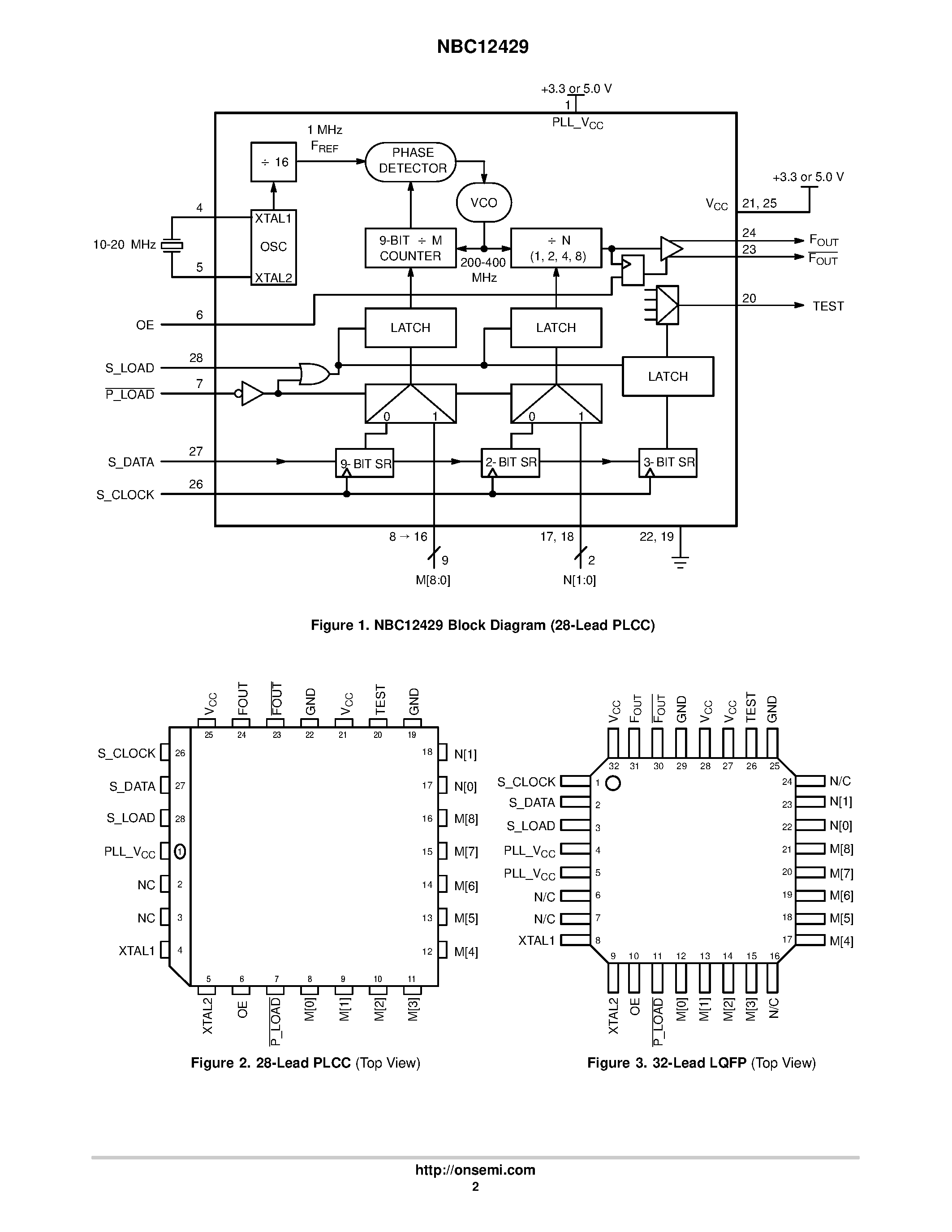 Datasheet NBC12429FA - 3.3V/5V Programmable PLL Synthesized Clock Generator page 2