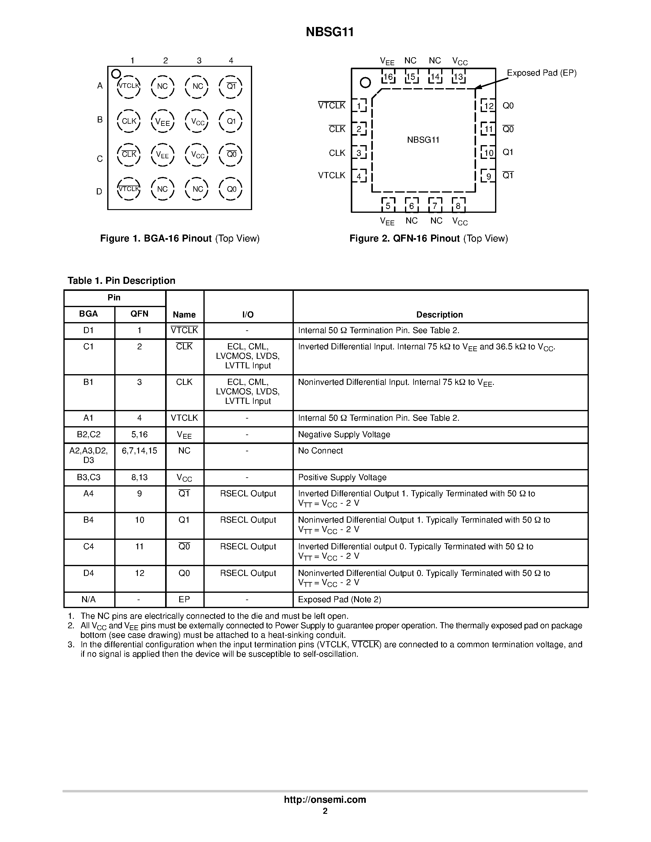 Datasheet NBSG11BA - 2.5V/3.3VSiGe 1:2 Differential Clock Driver with RSECL* Outputs page 2