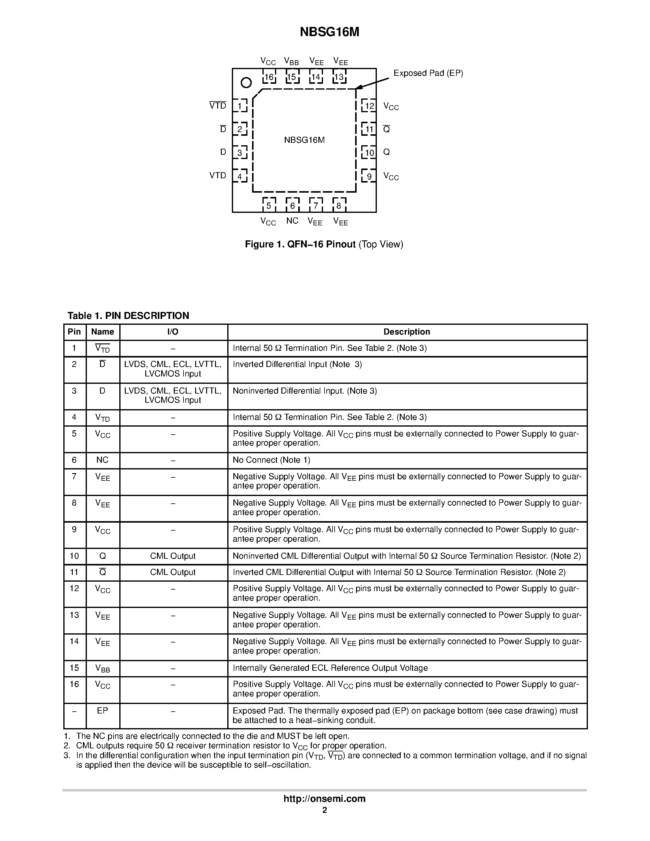 Datasheet NBSG16MMN - 2.5V/3.3VMultilevel Input to CML Clock/Data Receiver/Driver/Translator Buffer page 2