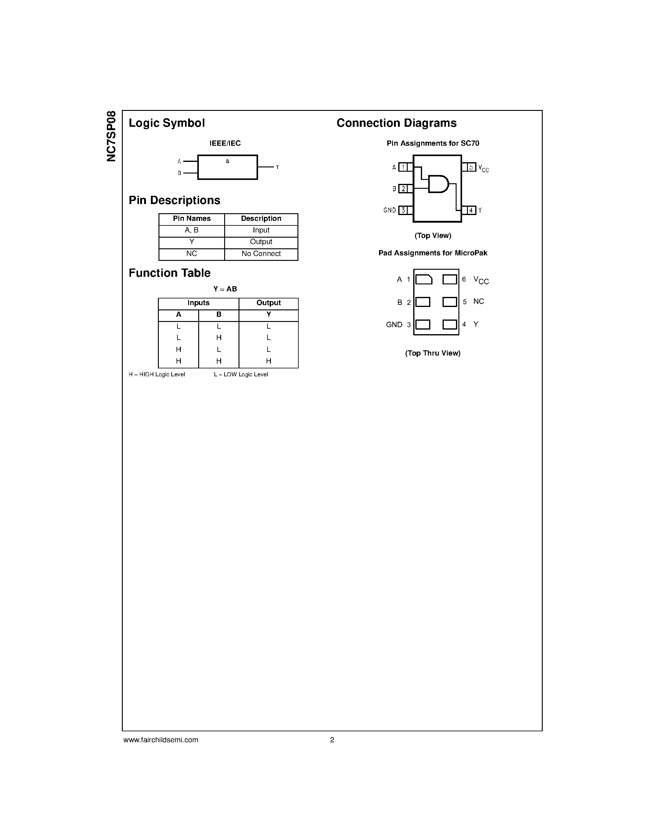 Datasheet NC7SP08L6X - TinyLogic ULP 2-Input AND Gate page 2