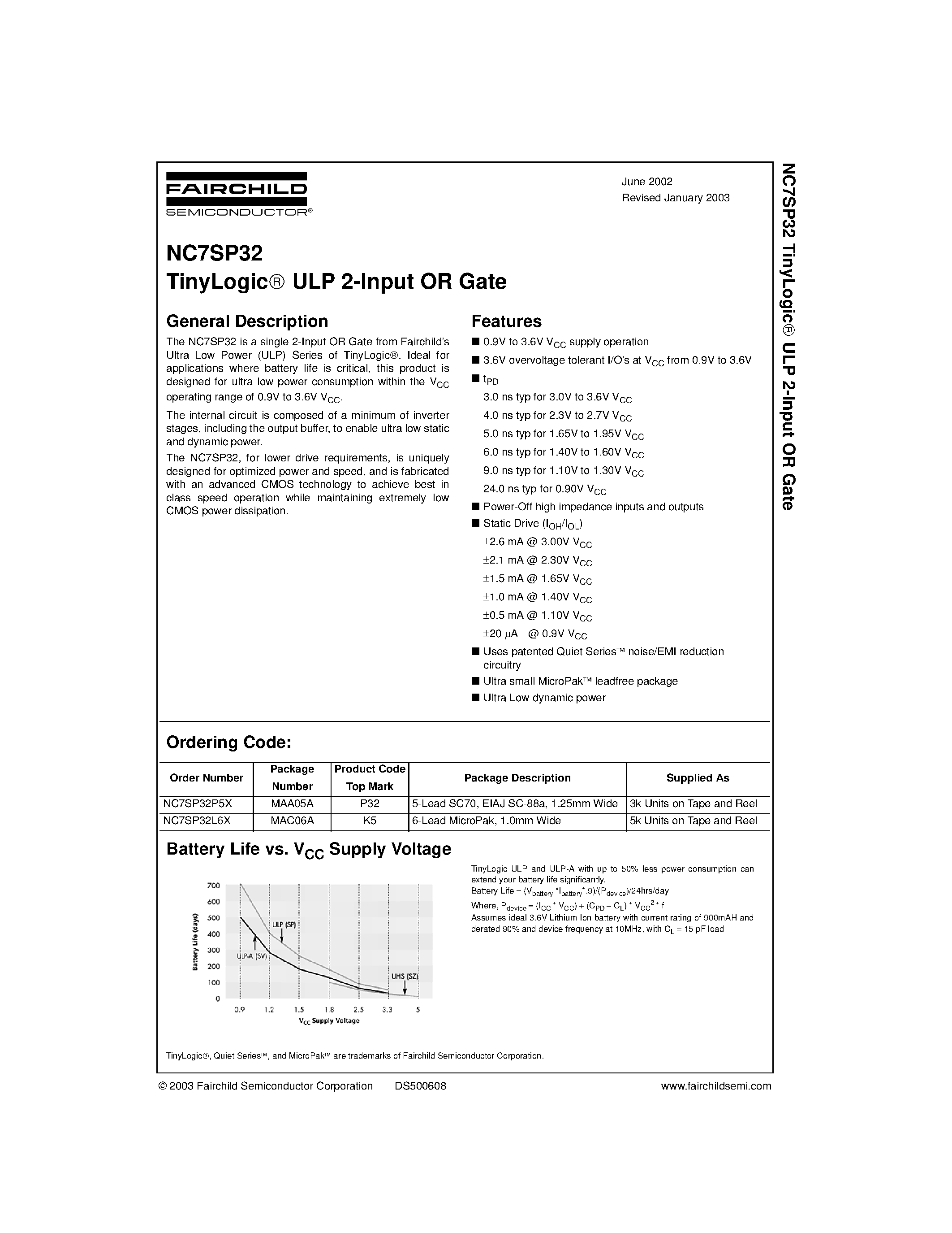 Datasheet NC7SP32 - TinyLogic ULP 2-Input OR Gate page 1