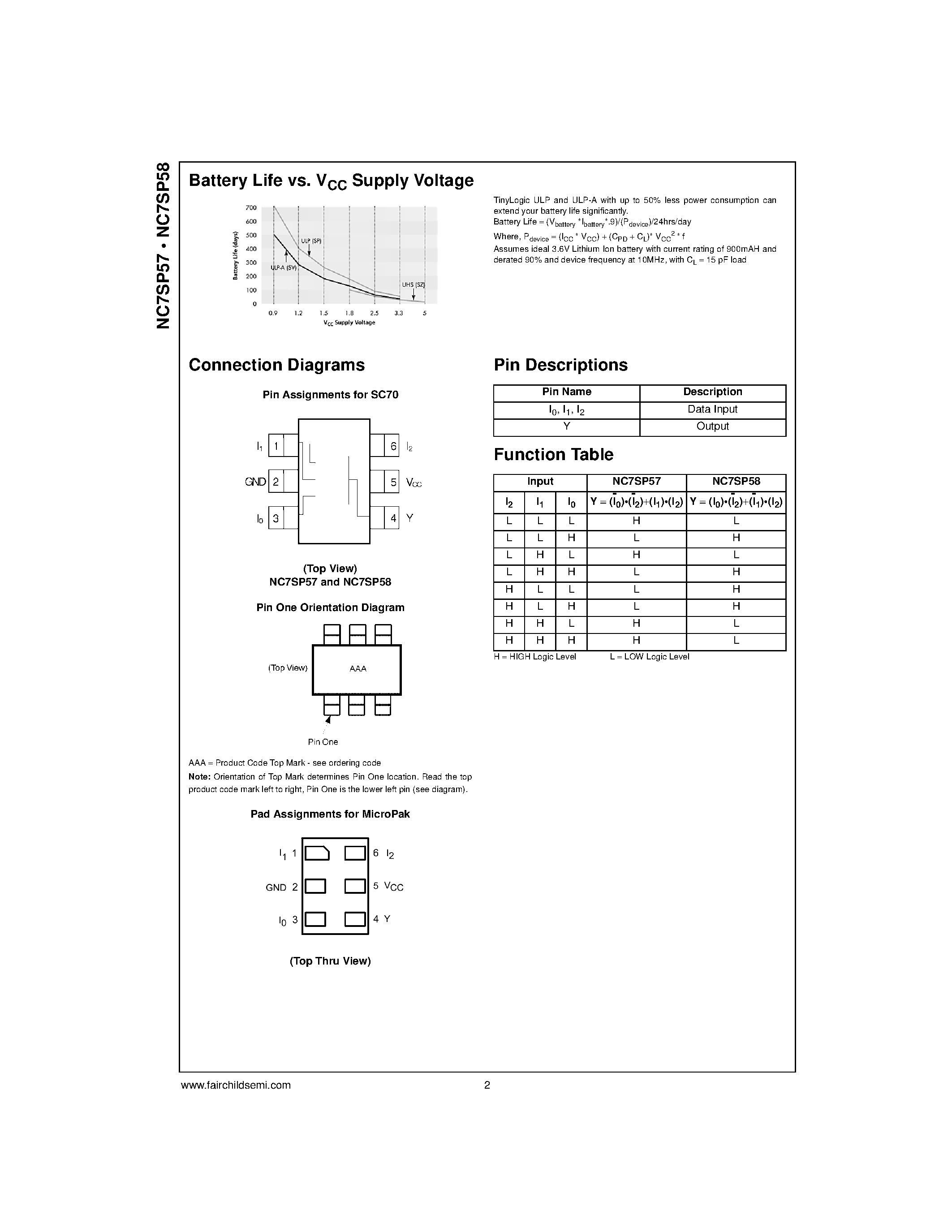 Datasheet NC7SP57L6X - TinyLogic. ULP Universal Configurable 2-Input Logic Gates page 2
