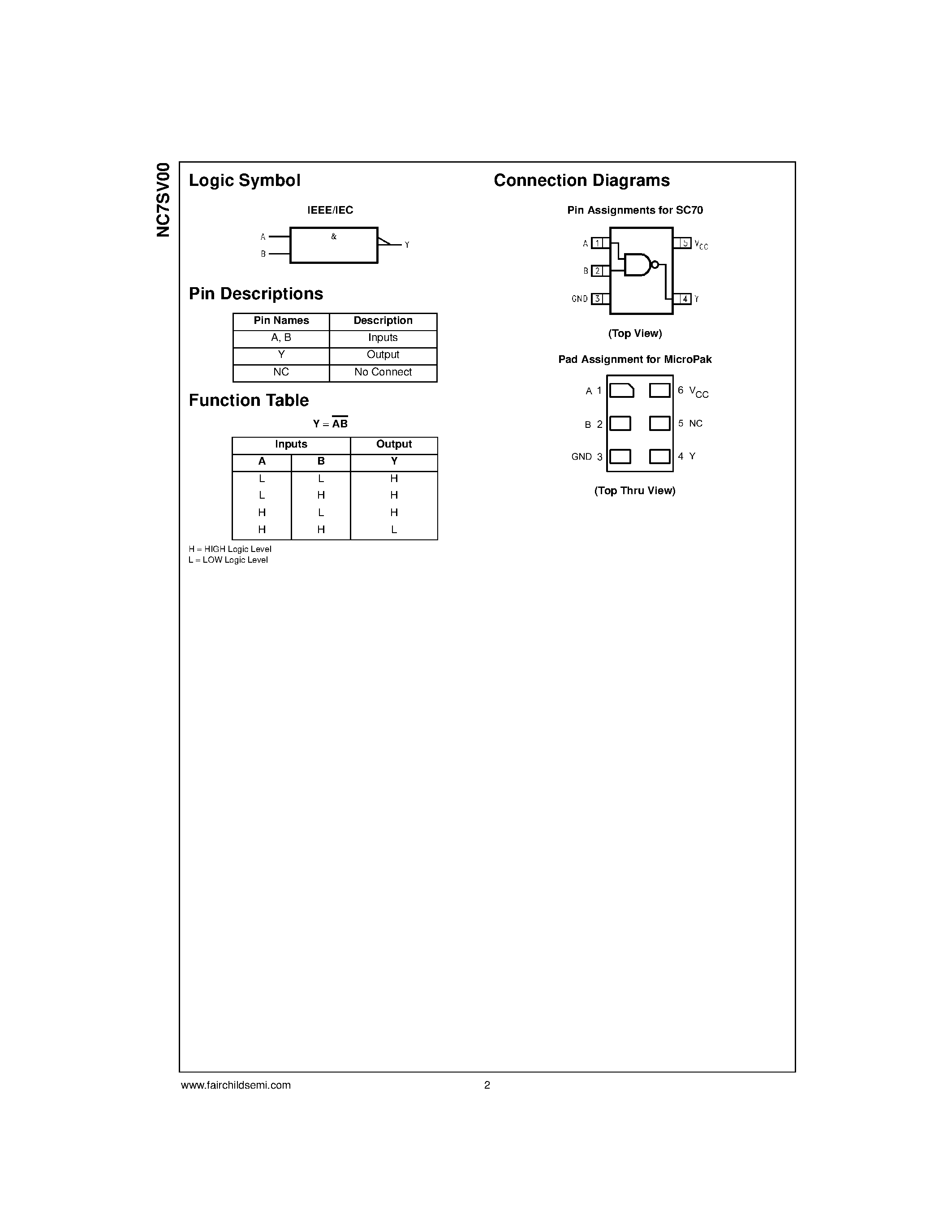 Datasheet NC7SV00L6X page 2 Datasheet NC7SV00L6X - TinyLogic ULP-A 2-Input NAND Gate page 2