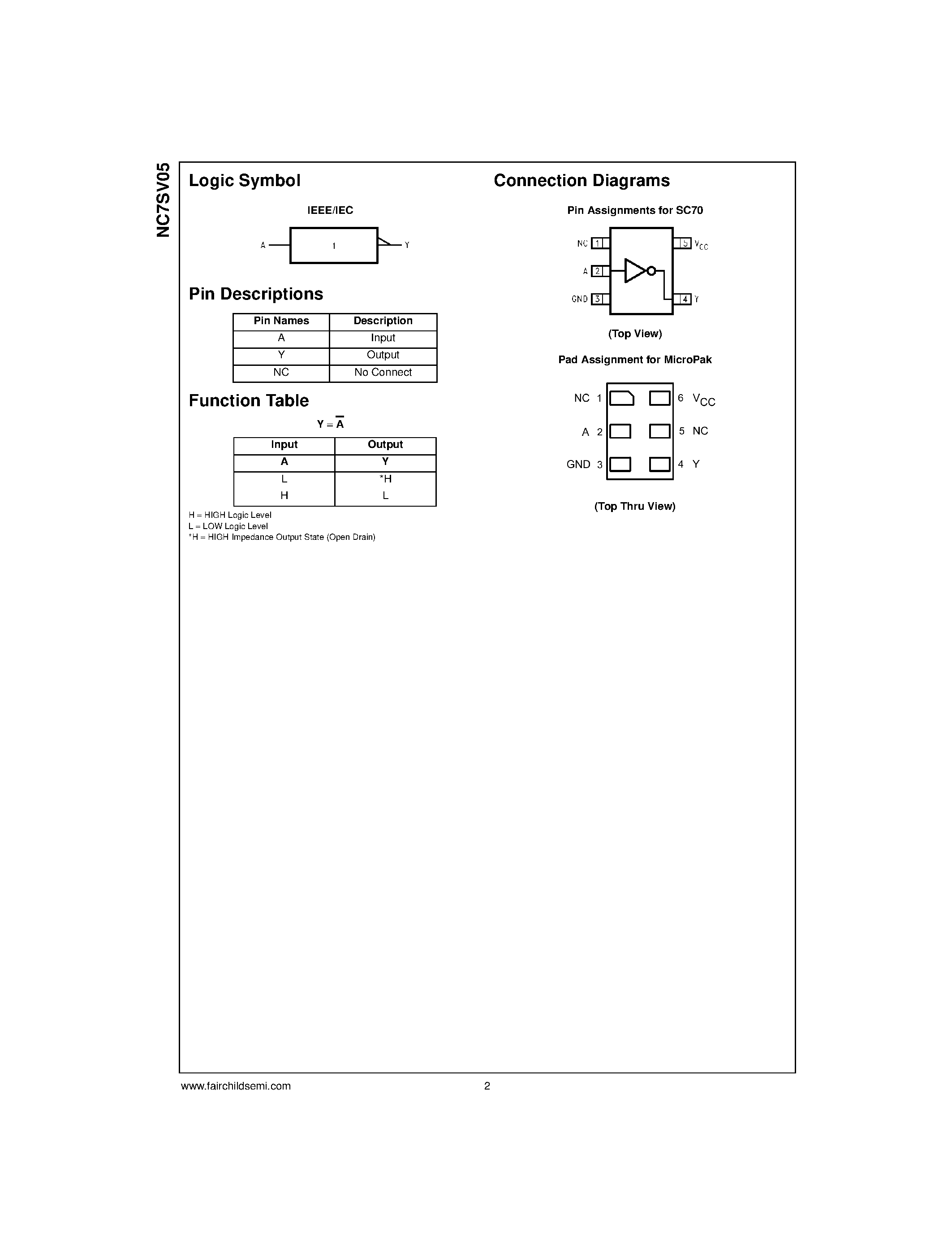 Datasheet NC7SV05L6X - TinyLogic ULP-A Inverter (Open Drain Output) page 2