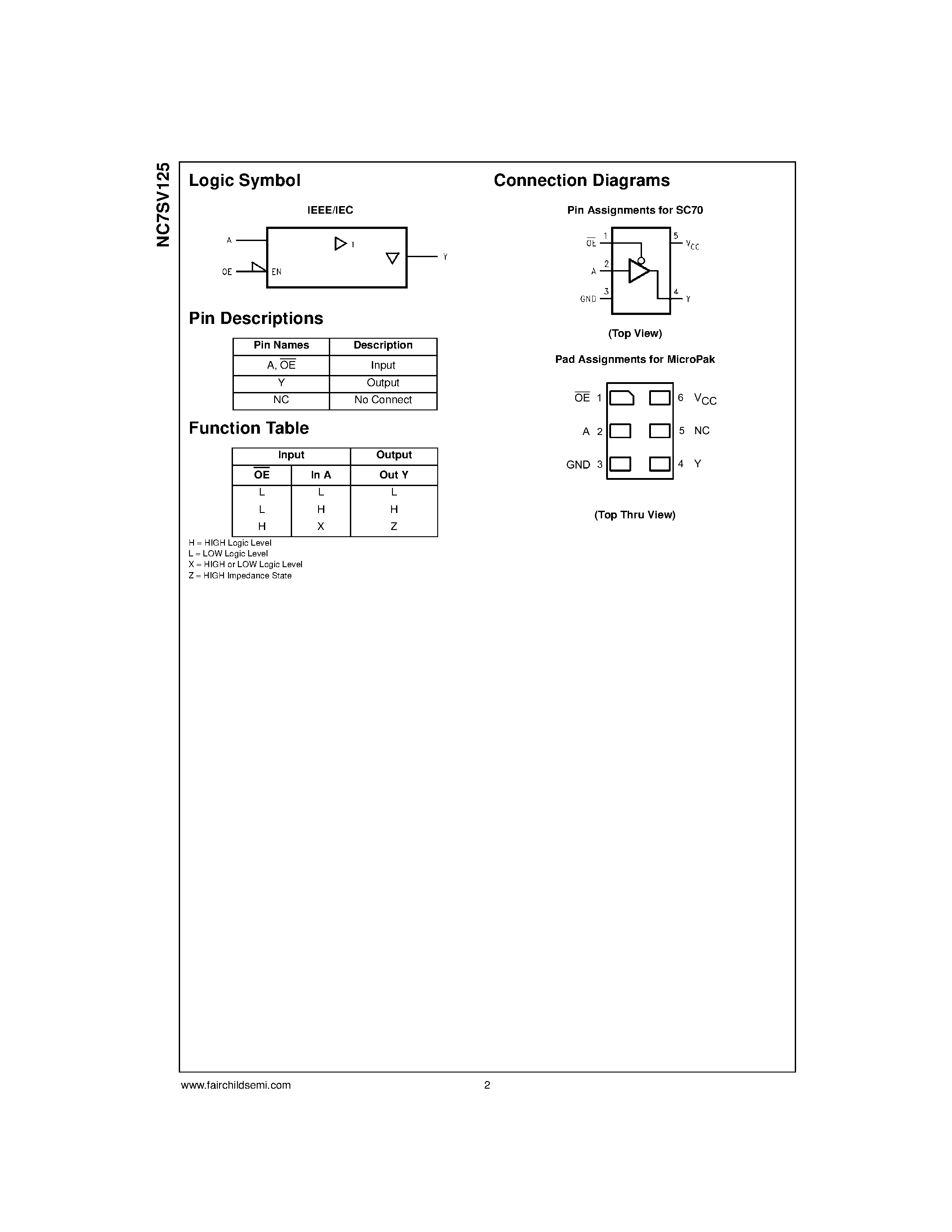 Datasheet NC7SV125 page 2 Datasheet NC7SV125 - TinyLogic ULP-A Buffer with 3-STATE Output page 2