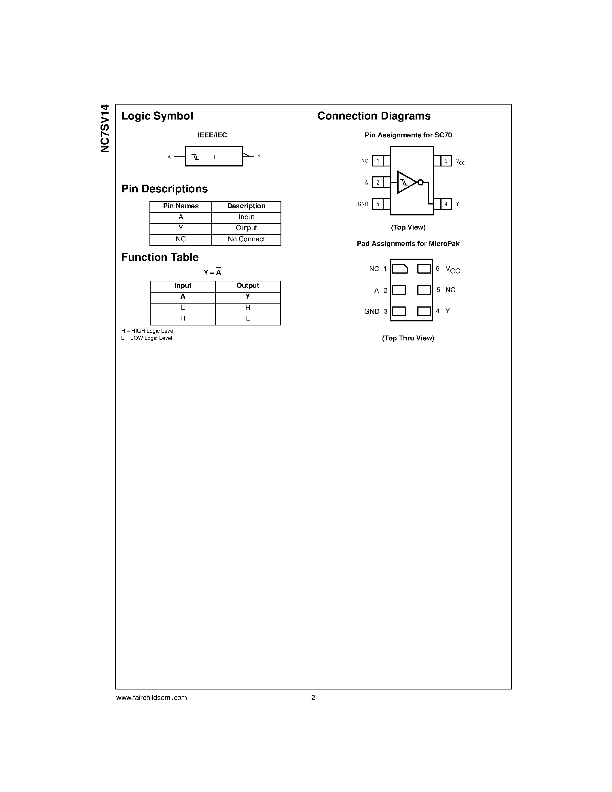 Datasheet NC7SV14L6X page 2 Datasheet NC7SV14L6X - TinyLogic ULP-A Inverter with Schmitt Trigger Input page 2