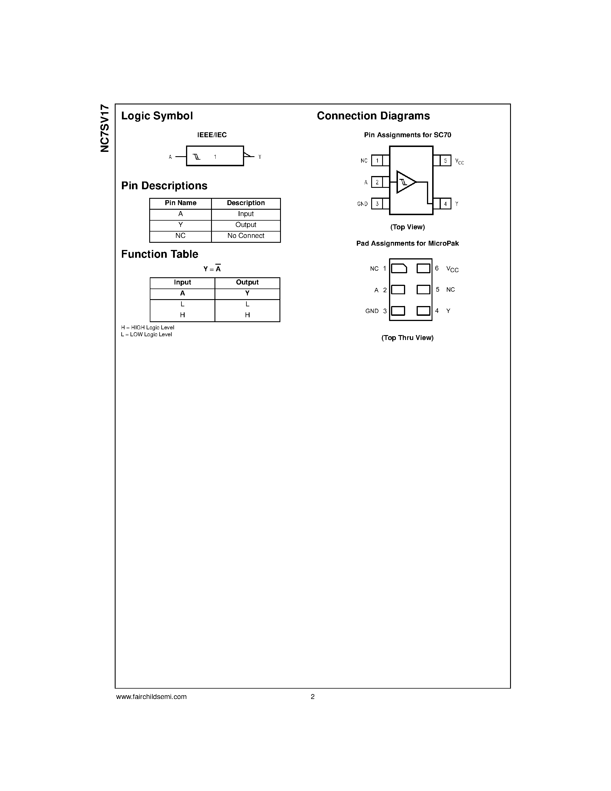 Datasheet NC7SV17 - TinyLogic. ULP-A Single Buffer with Schmitt Trigger Input page 2