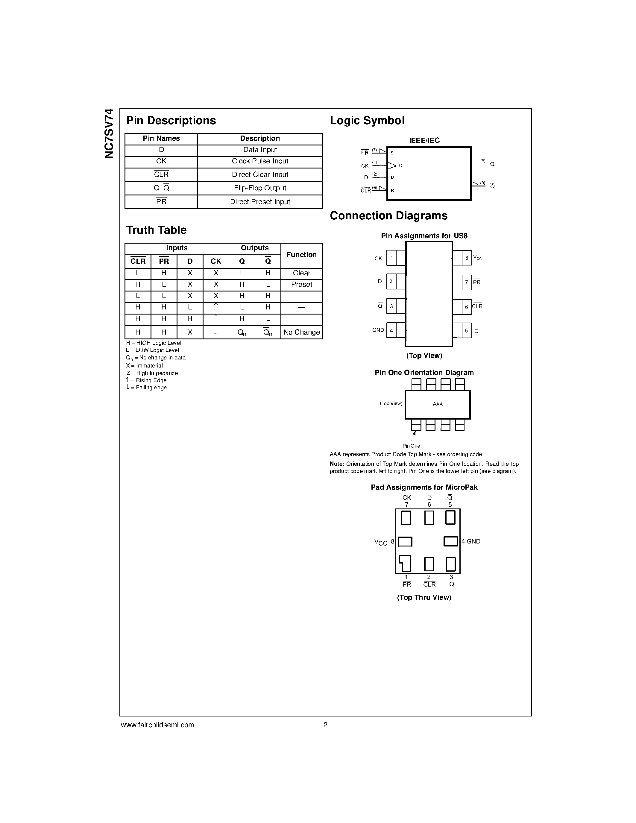 Даташит NC7SV74K8X - TinyLogic ULP-A D-Type Flip-Flop страница 2